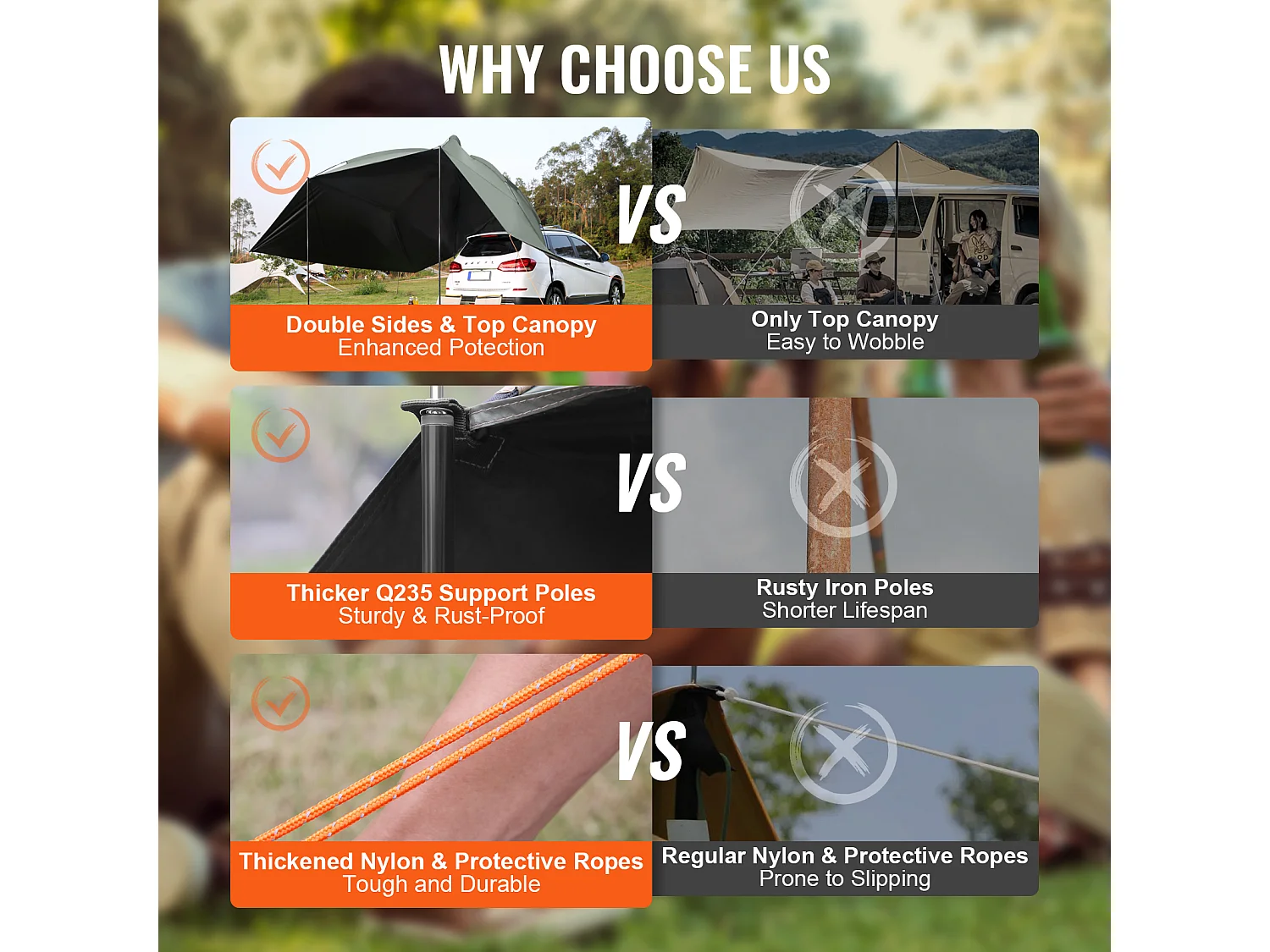 Auvent de Véhicule, Carport SucceBuy, Couverture D'ombre 305 x 213 cm, PU2000mm UV50+