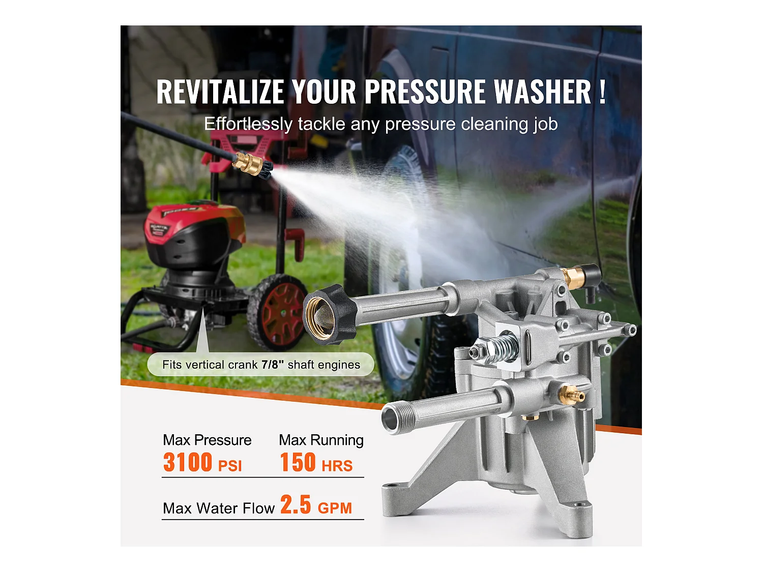 Pompa di Lavaggio ad Alta Pressione SucceBuy, 22,2 mm, 3100 PSI, 2,5 GPM, 5 Bocchette Verticali, per Honda, Troy Bilt, PowerStroke, Craftsman