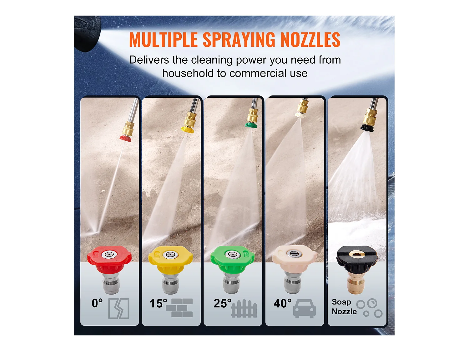 Pompa di Lavaggio ad Alta Pressione SucceBuy, 22,2 mm, 3100 PSI, 2,5 GPM, 5 Bocchette Verticali, per Honda, Troy Bilt, PowerStroke, Craftsman