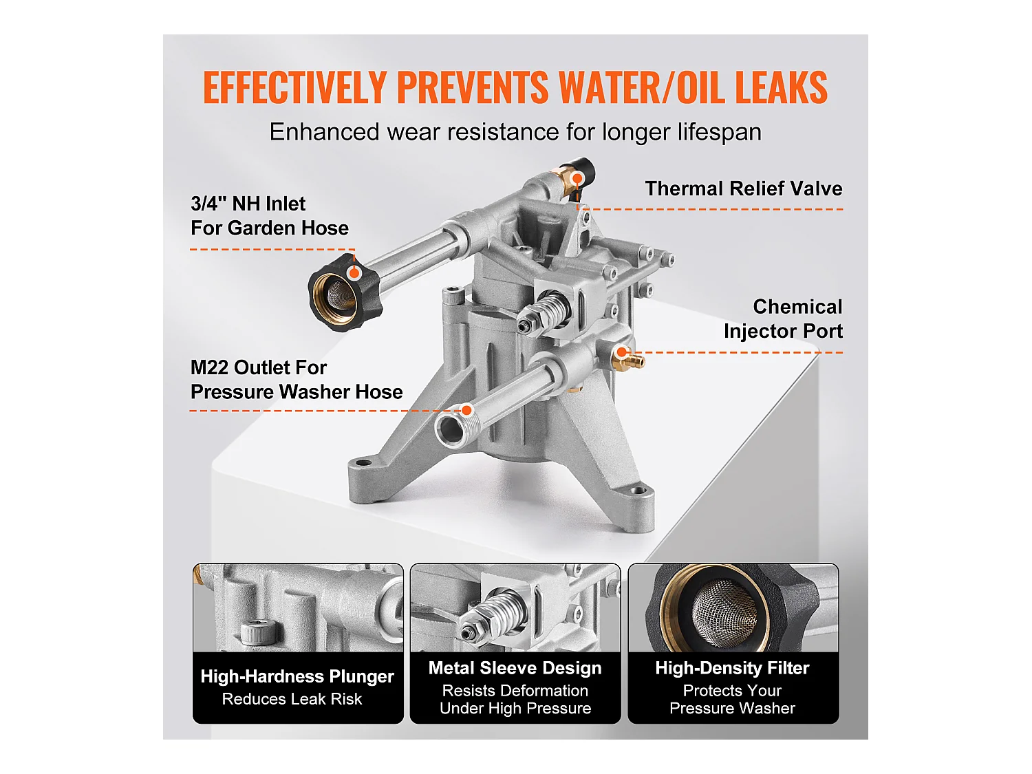 Pompa di Lavaggio ad Alta Pressione SucceBuy, 22,2 mm, 3100 PSI, 2,5 GPM, 5 Bocchette Verticali, per Honda, Troy Bilt, PowerStroke, Craftsman