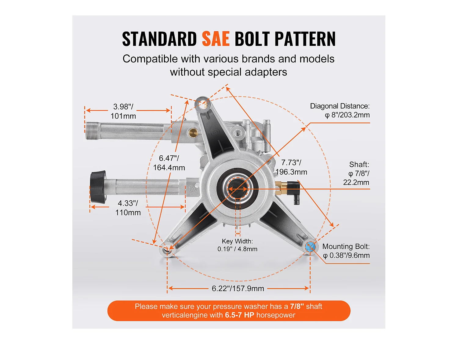 Pompa di Lavaggio ad Alta Pressione SucceBuy, 22,2 mm, 3100 PSI, 2,5 GPM, 5 Bocchette Verticali, per Honda, Troy Bilt, PowerStroke, Craftsman