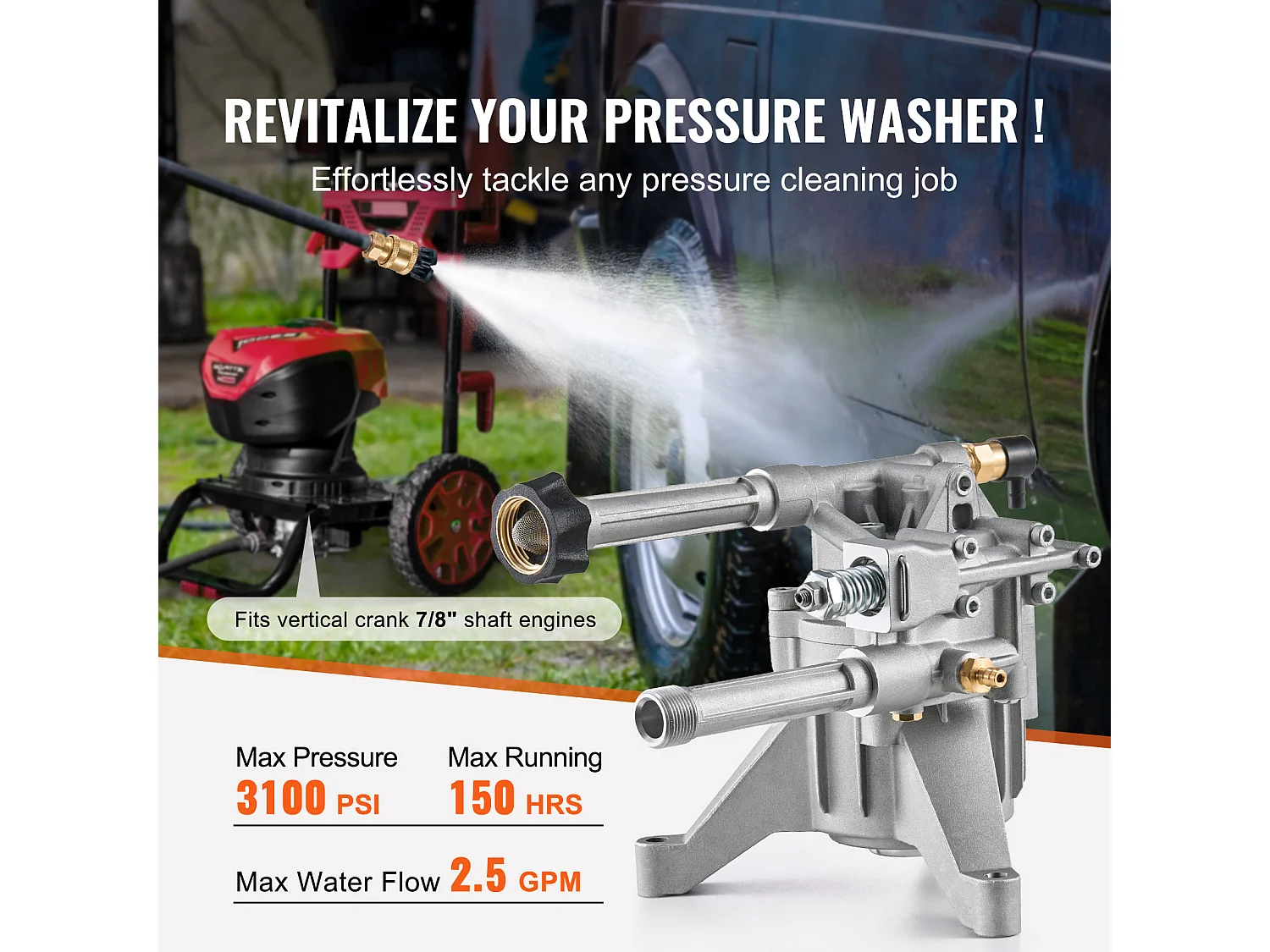 Pompe de Nettoyeur Haute Pression SucceBuy, 22,2 mm, 3100 PSI, 2,5 GPM, 5 Buses Verticales, pour Honda, Troy Bilt, PowerStroke, Craftsman