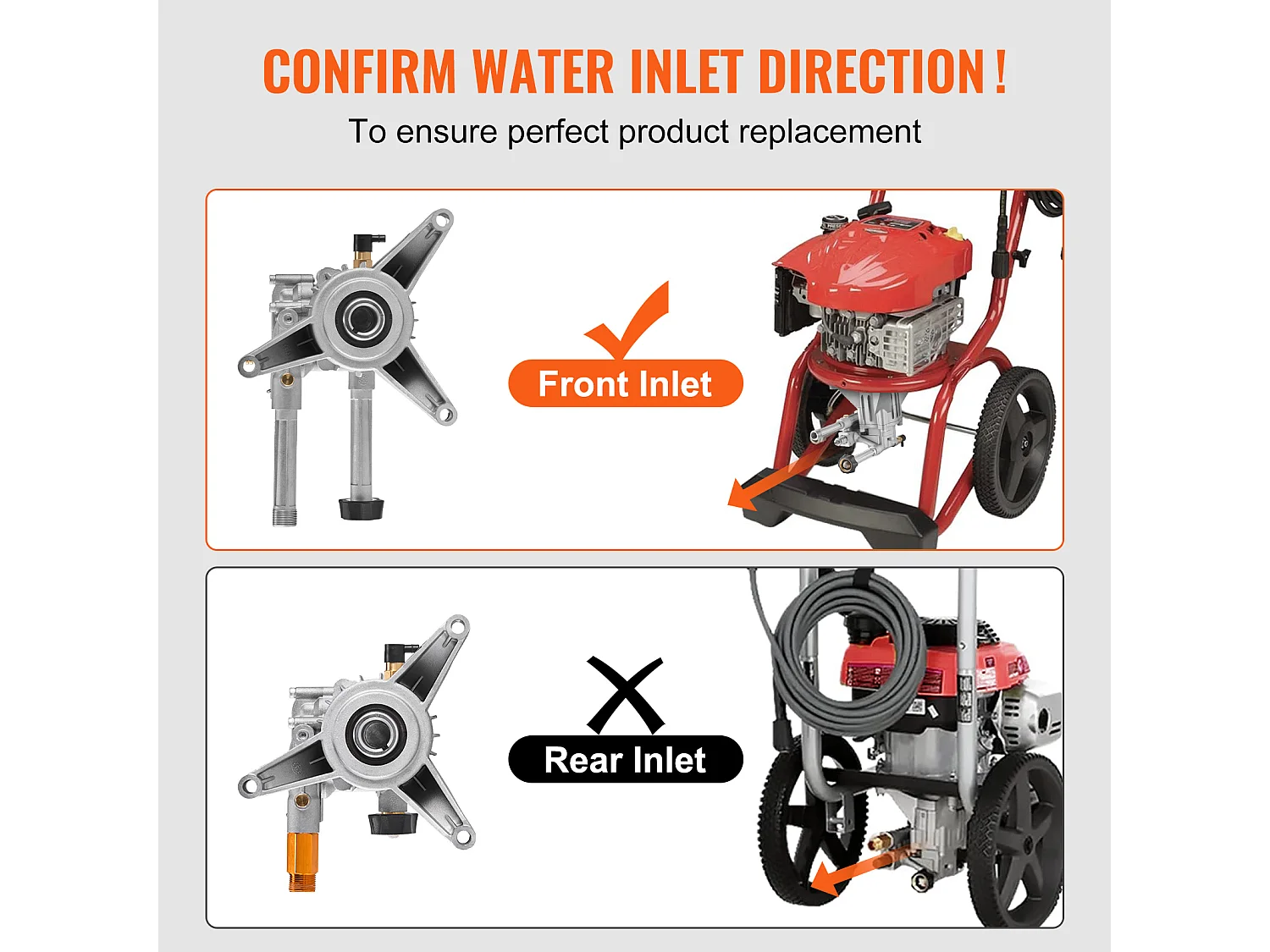 Pompe de Nettoyeur Haute Pression SucceBuy, 22,2 mm, 3100 PSI, 2,5 GPM, 5 Buses Verticales, pour Honda, Troy Bilt, PowerStroke, Craftsman