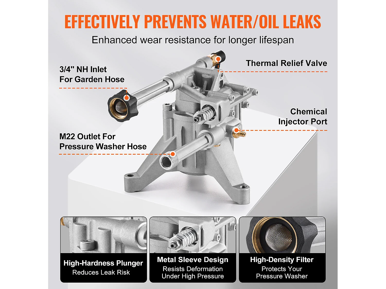 Pompe de Nettoyeur Haute Pression SucceBuy, 22,2 mm, 3100 PSI, 2,5 GPM, 5 Buses Verticales, pour Honda, Troy Bilt, PowerStroke, Craftsman