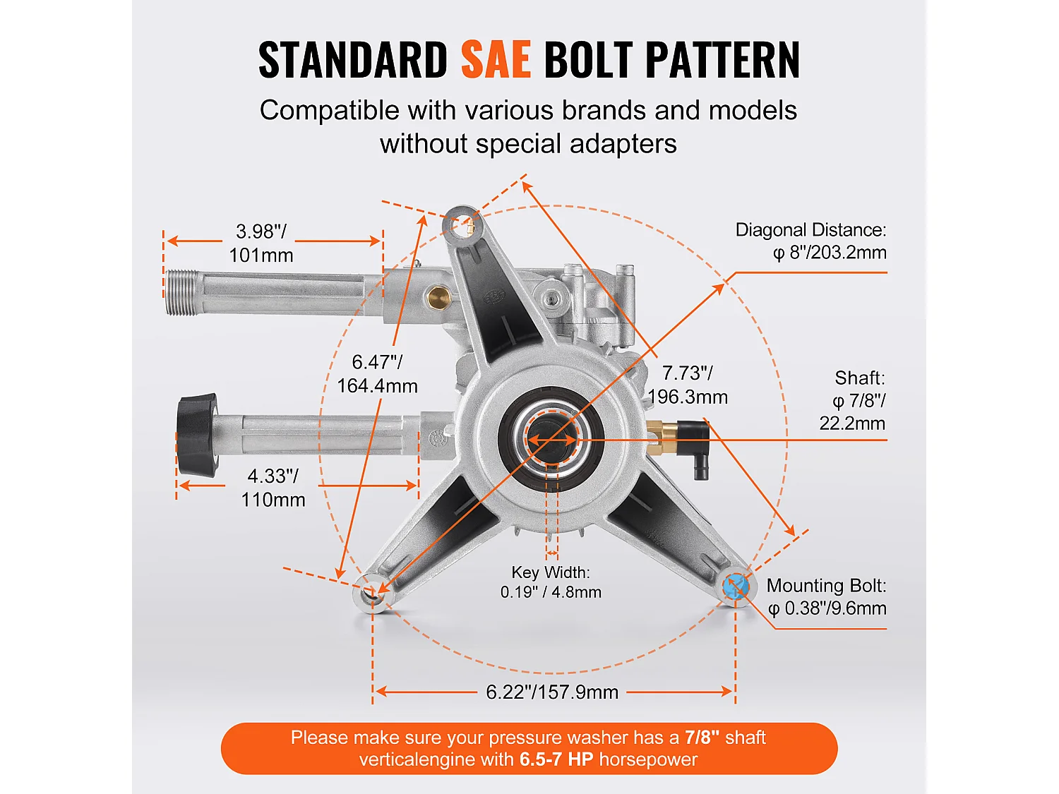 Pompe de Nettoyeur Haute Pression SucceBuy, 22,2 mm, 3100 PSI, 2,5 GPM, 5 Buses Verticales, pour Honda, Troy Bilt, PowerStroke, Craftsman