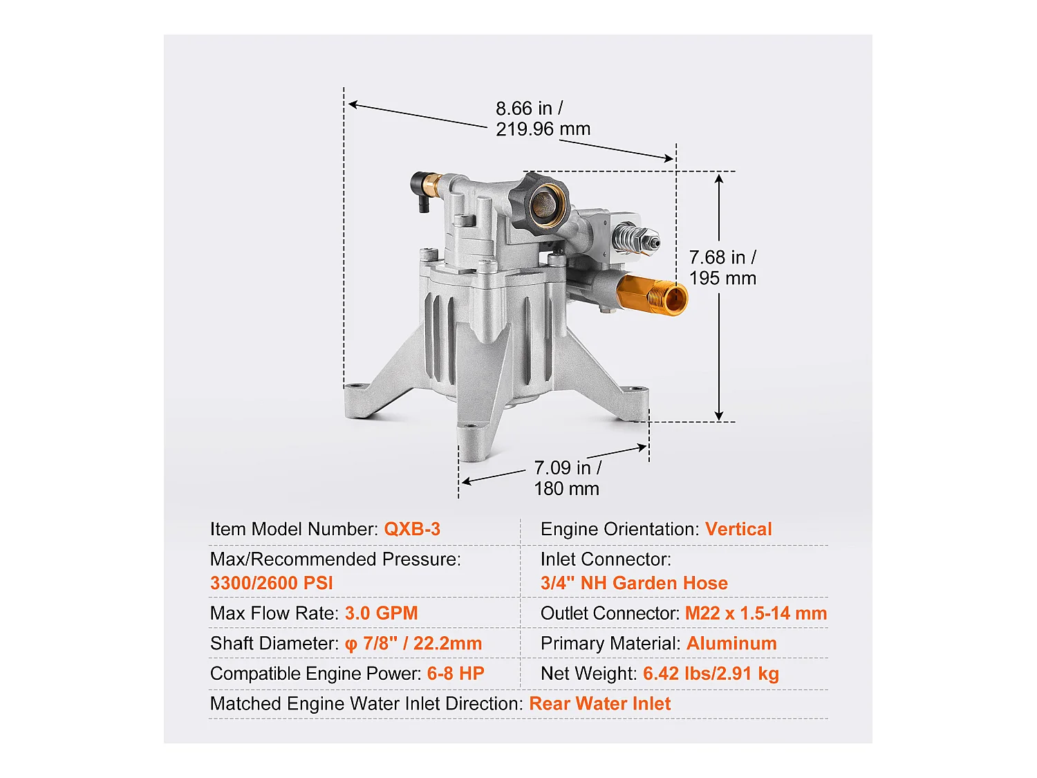 Pompe de Nettoyeur Haute Pression SucceBuy, 22,2 mm, 3300 PSI, 3 GPM, avec 5 Buses, Compatible avec RYOBI, Honda, Briggs, Stratton