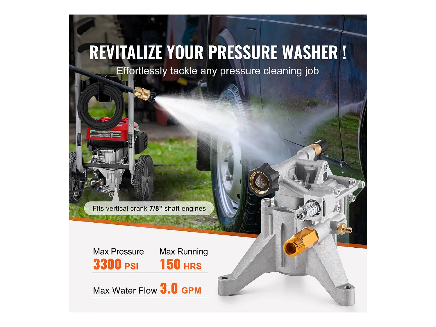 Pompe de Nettoyeur Haute Pression SucceBuy, 22,2 mm, 3300 PSI, 3 GPM, avec 5 Buses, Compatible avec RYOBI, Honda, Briggs, Stratton