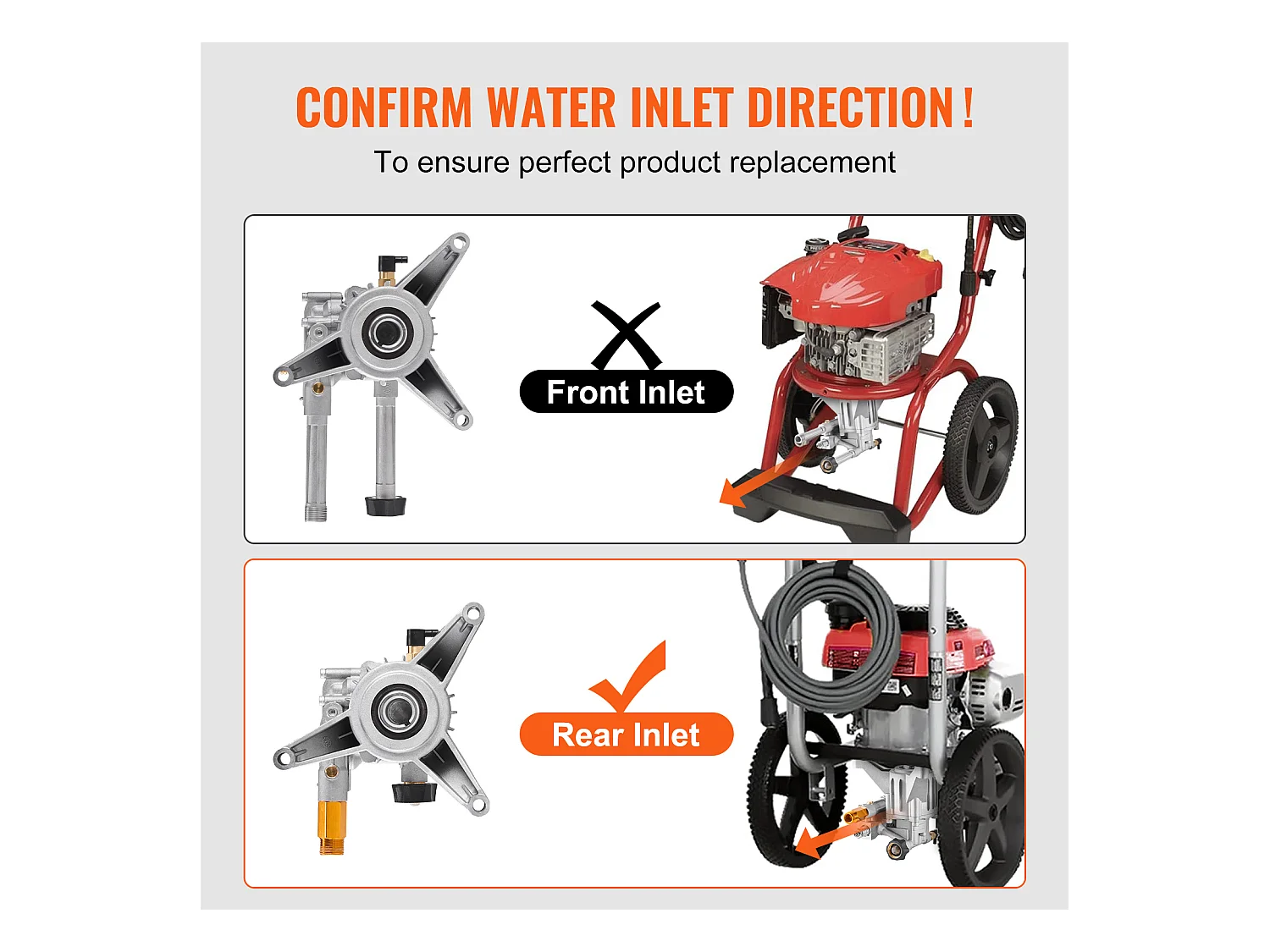 Pompe de Nettoyeur Haute Pression SucceBuy, 22,2 mm, 3300 PSI, 3 GPM, avec 5 Buses, Compatible avec RYOBI, Honda, Briggs, Stratton