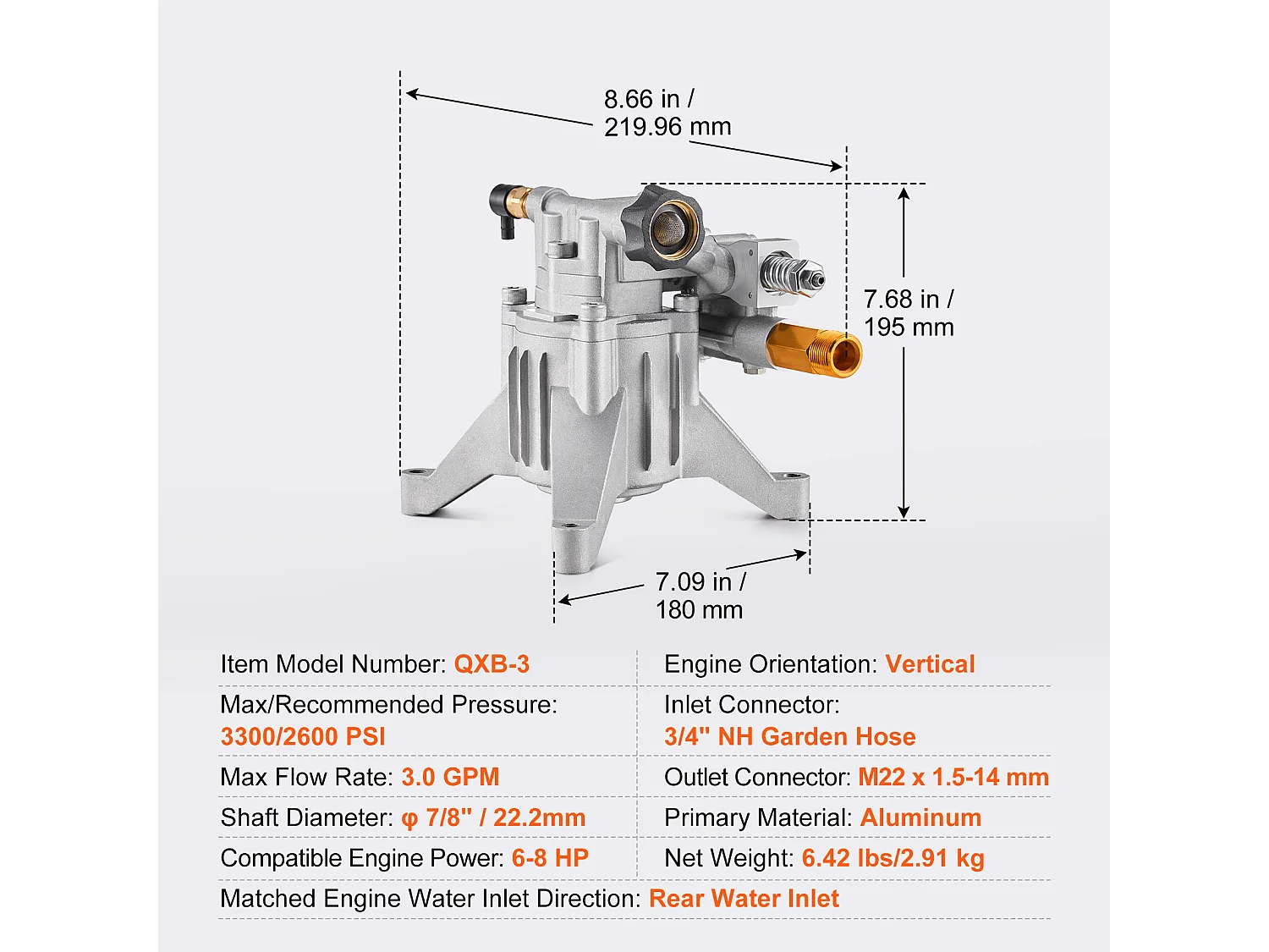 Pompe de Nettoyeur Haute Pression SucceBuy, 22,2 mm, 3300 PSI, 3 GPM, avec 5 Buses, Compatible avec RYOBI, Honda, Briggs, Stratton