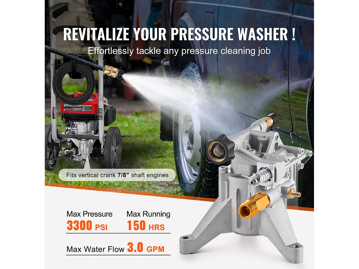 Pompe de Nettoyeur Haute Pression SucceBuy, 22,2 mm, 3300 PSI, 3 GPM, avec 5 Buses, Compatible avec RYOBI, Honda, Briggs, Stratton