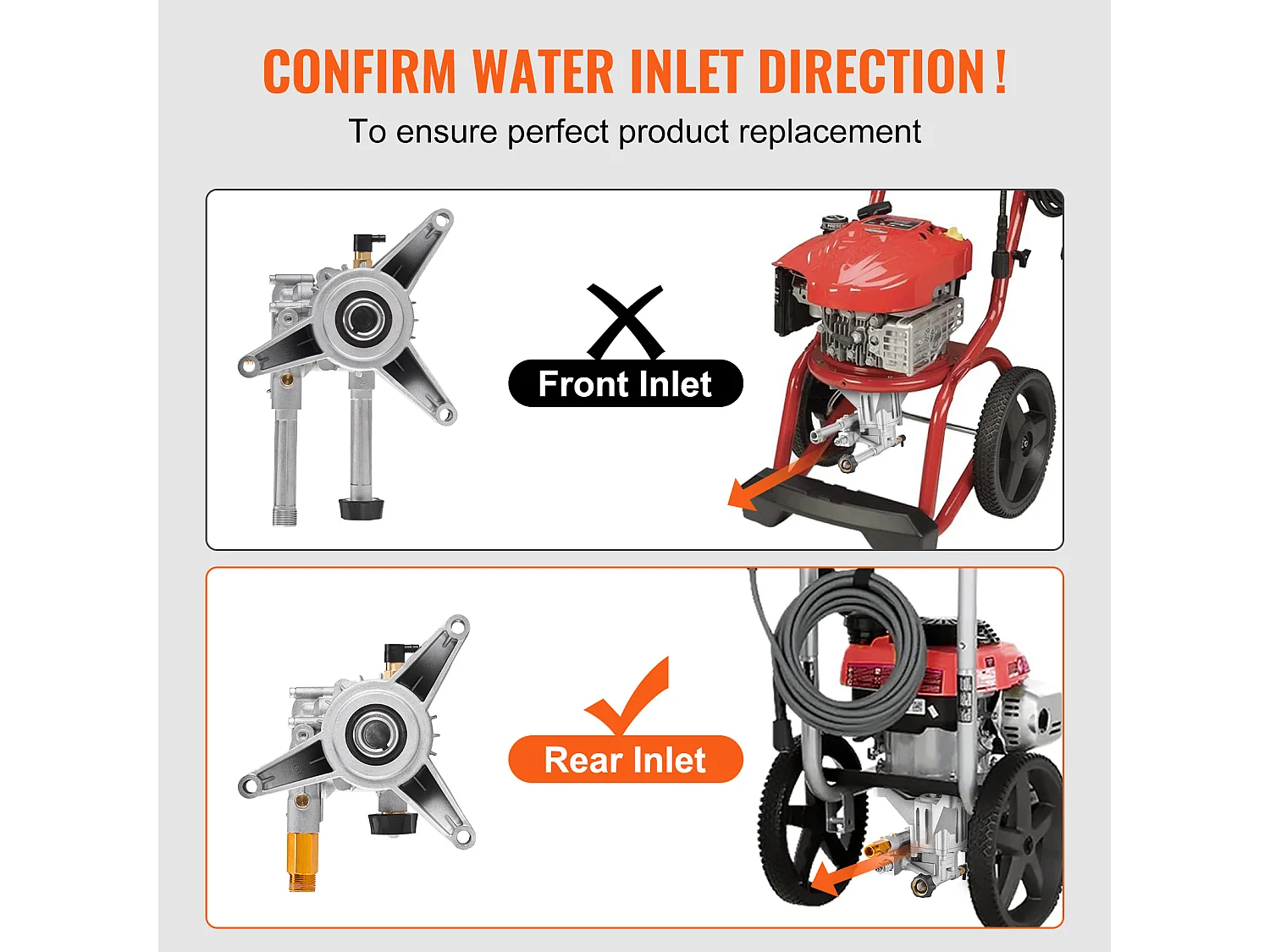 Pompe de Nettoyeur Haute Pression SucceBuy, 22,2 mm, 3300 PSI, 3 GPM, avec 5 Buses, Compatible avec RYOBI, Honda, Briggs, Stratton