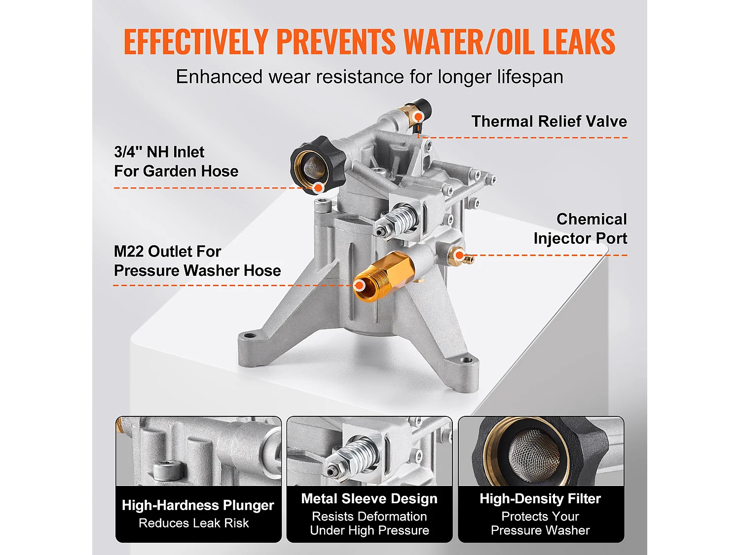Pompe de Nettoyeur Haute Pression SucceBuy, 22,2 mm, 3300 PSI, 3 GPM, avec 5 Buses, Compatible avec RYOBI, Honda, Briggs, Stratton