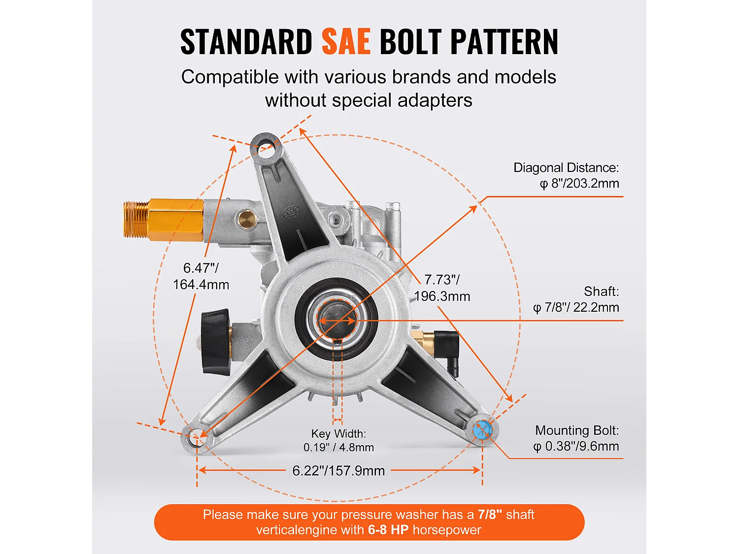 Pompe de Nettoyeur Haute Pression SucceBuy, 22,2 mm, 3300 PSI, 3 GPM, avec 5 Buses, Compatible avec RYOBI, Honda, Briggs, Stratton