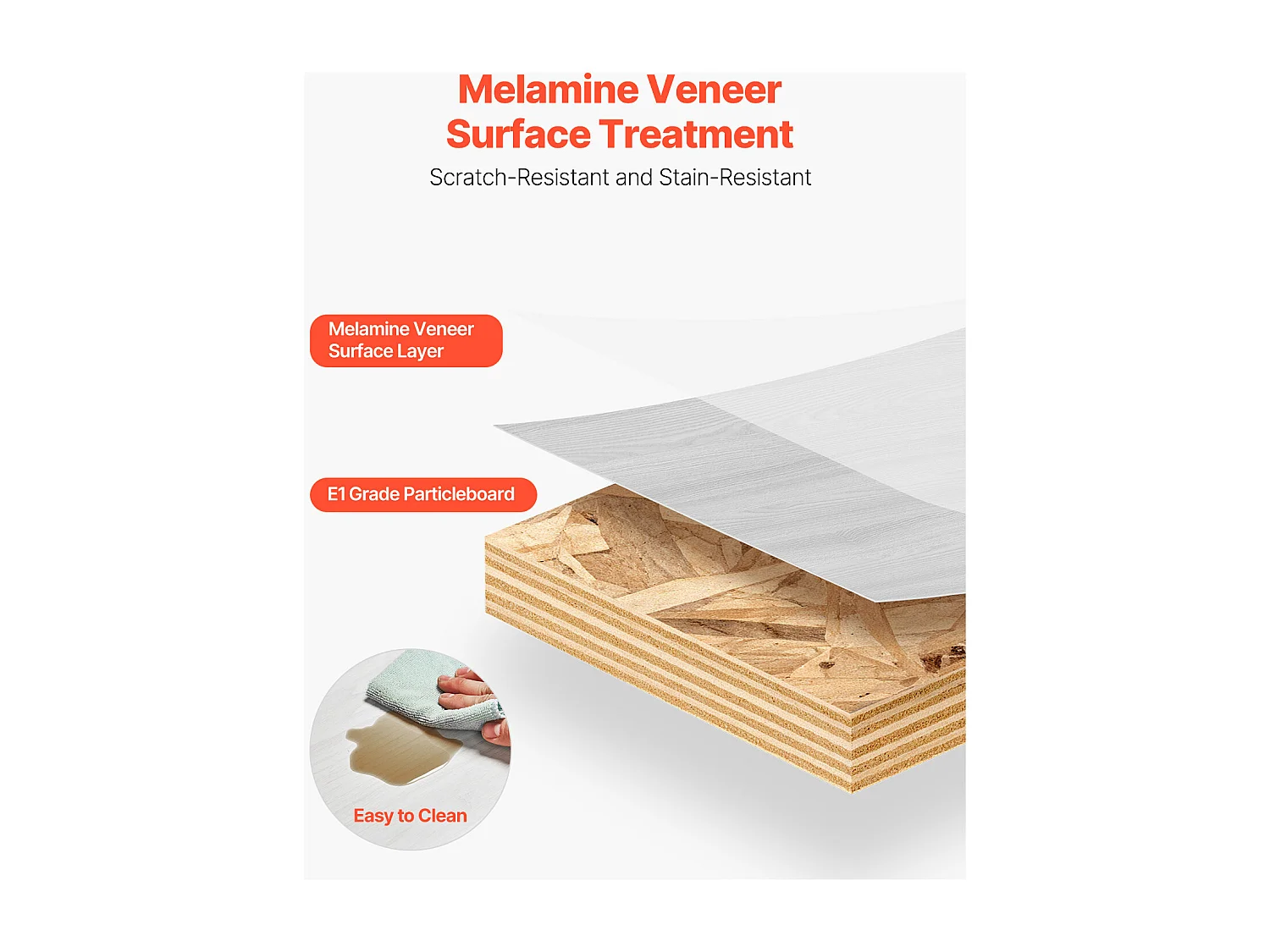 Szafka Ścienna pod TV SucceBuy Wiszący Stojak pod Telewizor, 120 cm, Nowoczesna Konsola Multimedialna z Systemem Zarządzania Kablami, Półka z Płyty Wiórowej