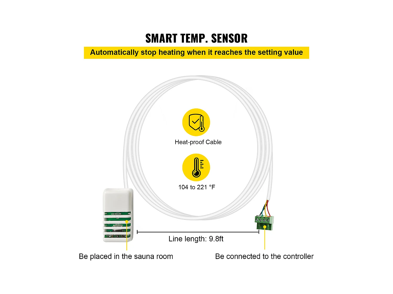 Poêle de Sauna SucceBuy, Contrôleur de Chauffage de Sauna Électrique, 3-9KW, 380V-415V, pour Contrôler Durée et Température de Chauffage