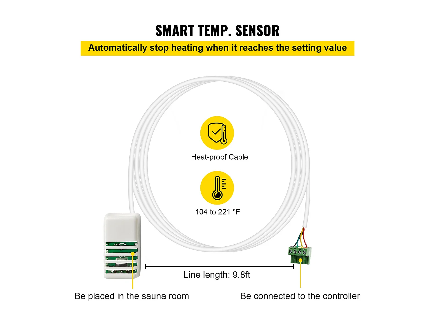 Poêle de Sauna SucceBuy, Contrôleur de Chauffage de Sauna Électrique, 3-9KW, 380V-415V, pour Contrôler Durée et Température de Chauffage