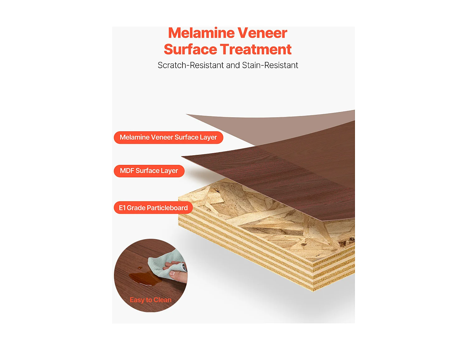 Meuble TV Mural SucceBuy Meuble TV Mural Flottant, 152 cm, Console Multimédia avec Étagères Ajustables et Portes Coulissantes, Unité de Rangement à 2 Niveaux