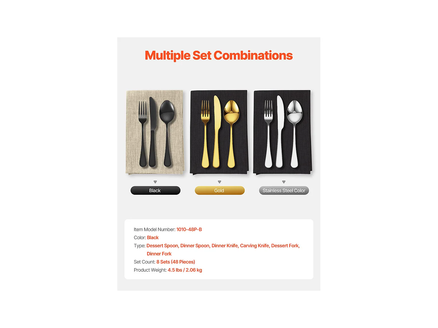 Besteckset SucceBuy 48-teiliges Besteckset aus Lebensmittelechtem Edelstahl, Hochglanzoberfläche, Spülmaschinenfest, Inklusive Steakmesser, Gabeln und Löffel