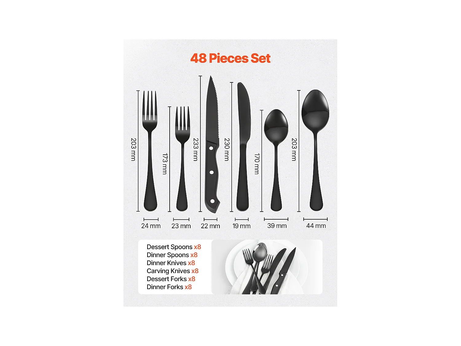 Besteckset SucceBuy 48-teiliges Besteckset aus Lebensmittelechtem Edelstahl, Hochglanzoberfläche, Spülmaschinenfest, Inklusive Steakmesser, Gabeln und Löffel