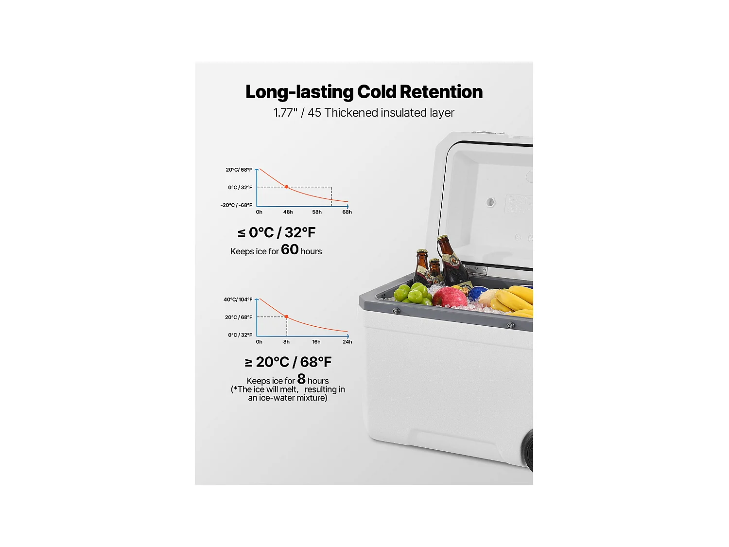 Glacière SucceBuy Glacière Portable 42,5 L avec Roulettes, Conception Isolée pour la Rétention de la Glace, Idéale pour les Pique-Niques