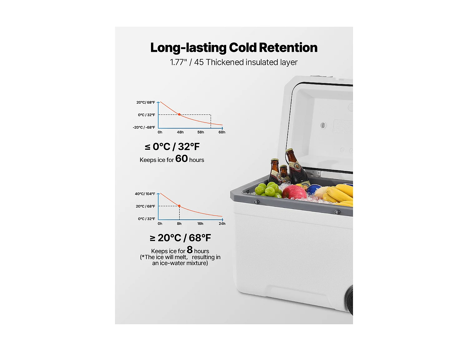 Glacière SucceBuy Glacière Portable 42,5 L avec Roulettes, Conception Isolée pour la Rétention de la Glace, Idéale pour les Pique-Niques