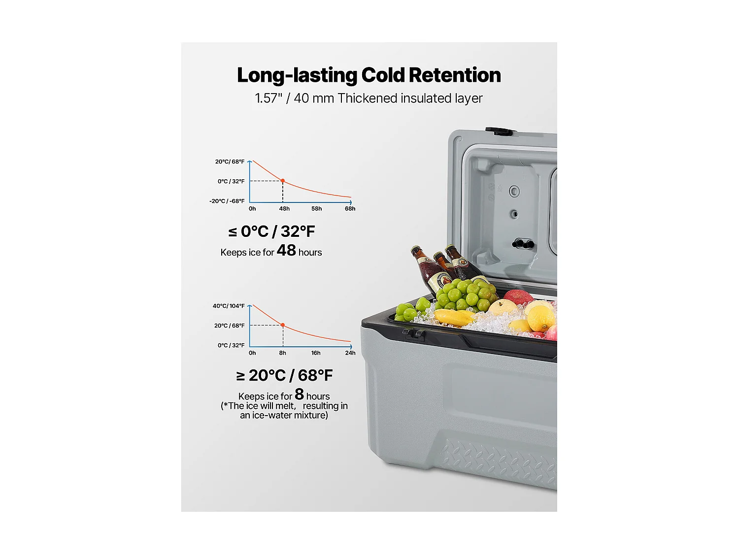 Enfriador SucceBuy Nevera Portátil con Aislamiento Rígido de 70 Litros, con Ruedas, Bolsa Térmica para Almacenar Hielo, Asas Resistentes