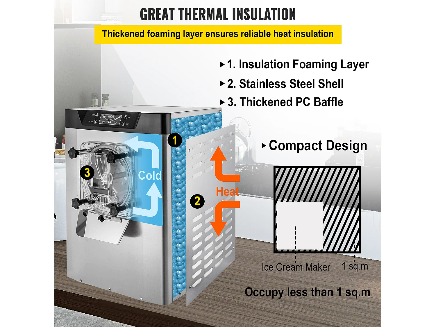 Machine à Crème Glacée SucceBuy dure Commerciale, 16-20L Britanniques/Heure, Acier Inoxydable