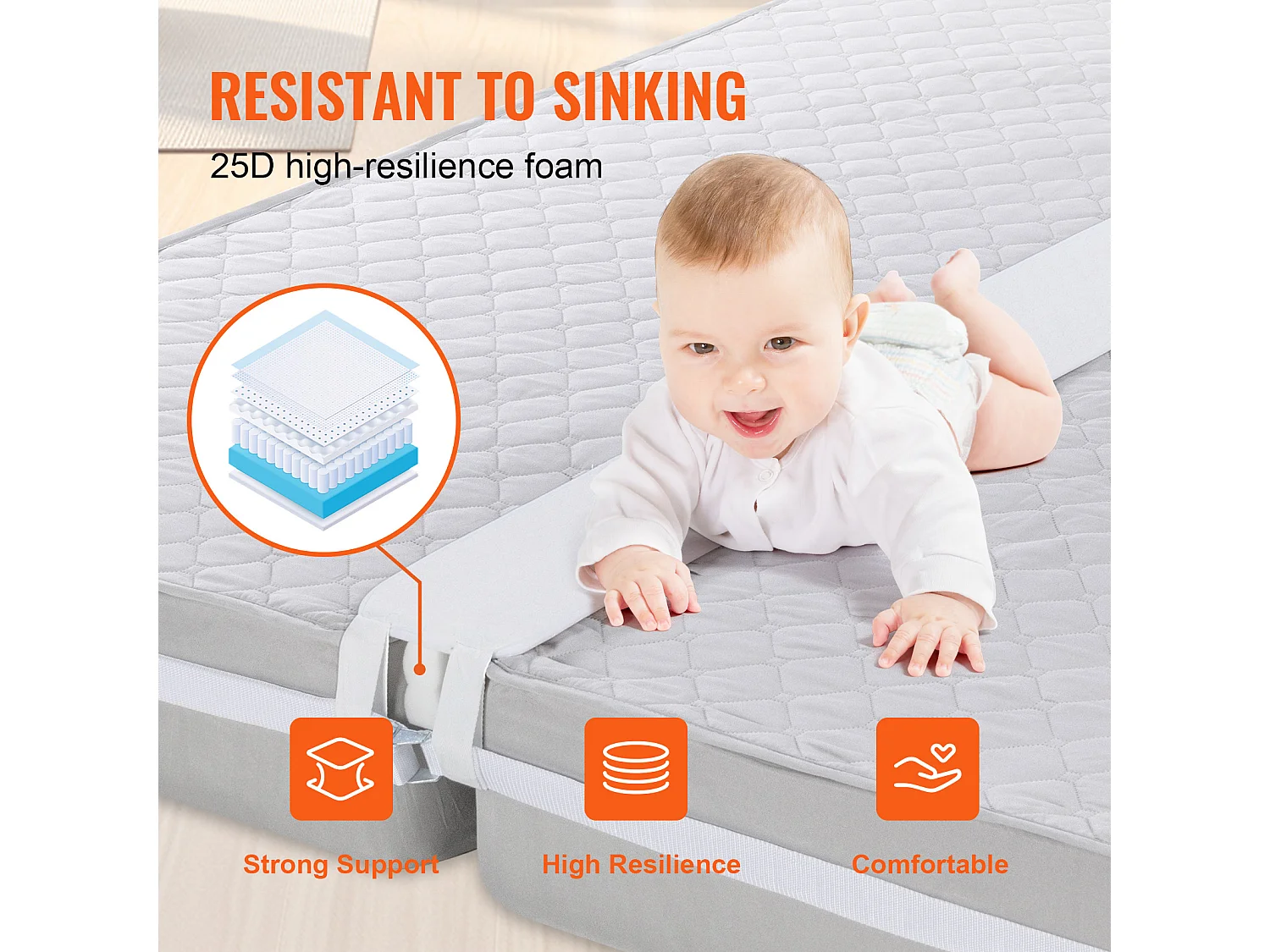 Bedbrug 190,5 x 20,32 cm SucceBuy, met Sterke Metaalring en Opbergzak, Vormgeheugenschuim 25D