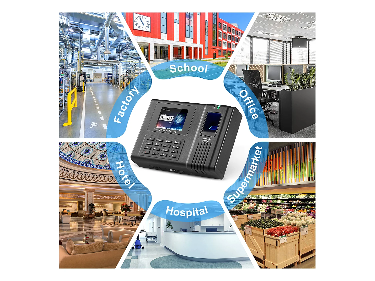 Horloge Biométrique SucceBuy, avec 100 000 Enregistrements et RFID pour Les Employés, pour Petites Entreprises, 5 Cartes RFID, Sans Frais Mensuels