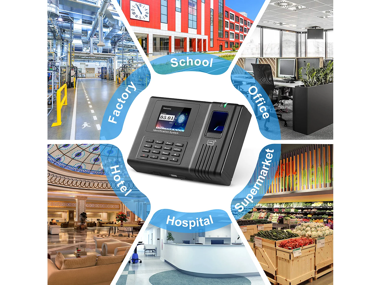 Horloge Biométrique SucceBuy, avec 100 000 Enregistrements et RFID pour Les Employés, pour Petites Entreprises, 5 Cartes RFID, Sans Frais Mensuels