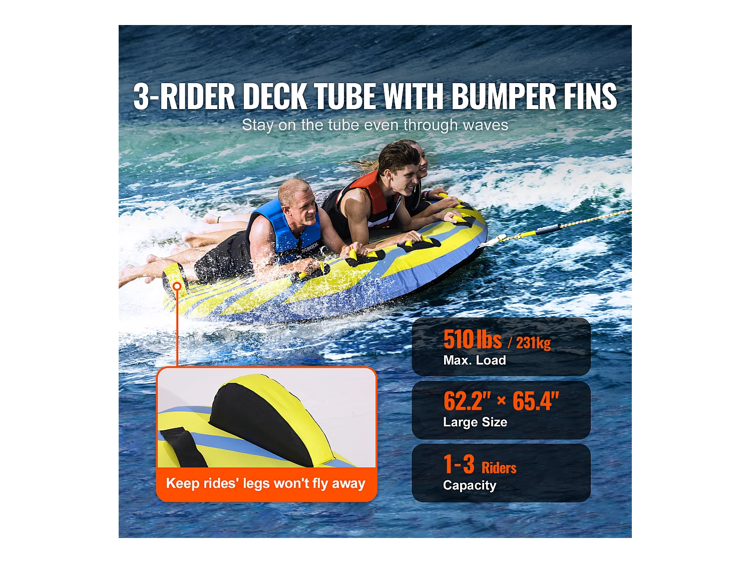 Towable Tube, SucceBuy Towable Tube für 1 bis 3 Passagiere, Aufblasbar, 231 kg, Nylonhülle, EVA-Griffe