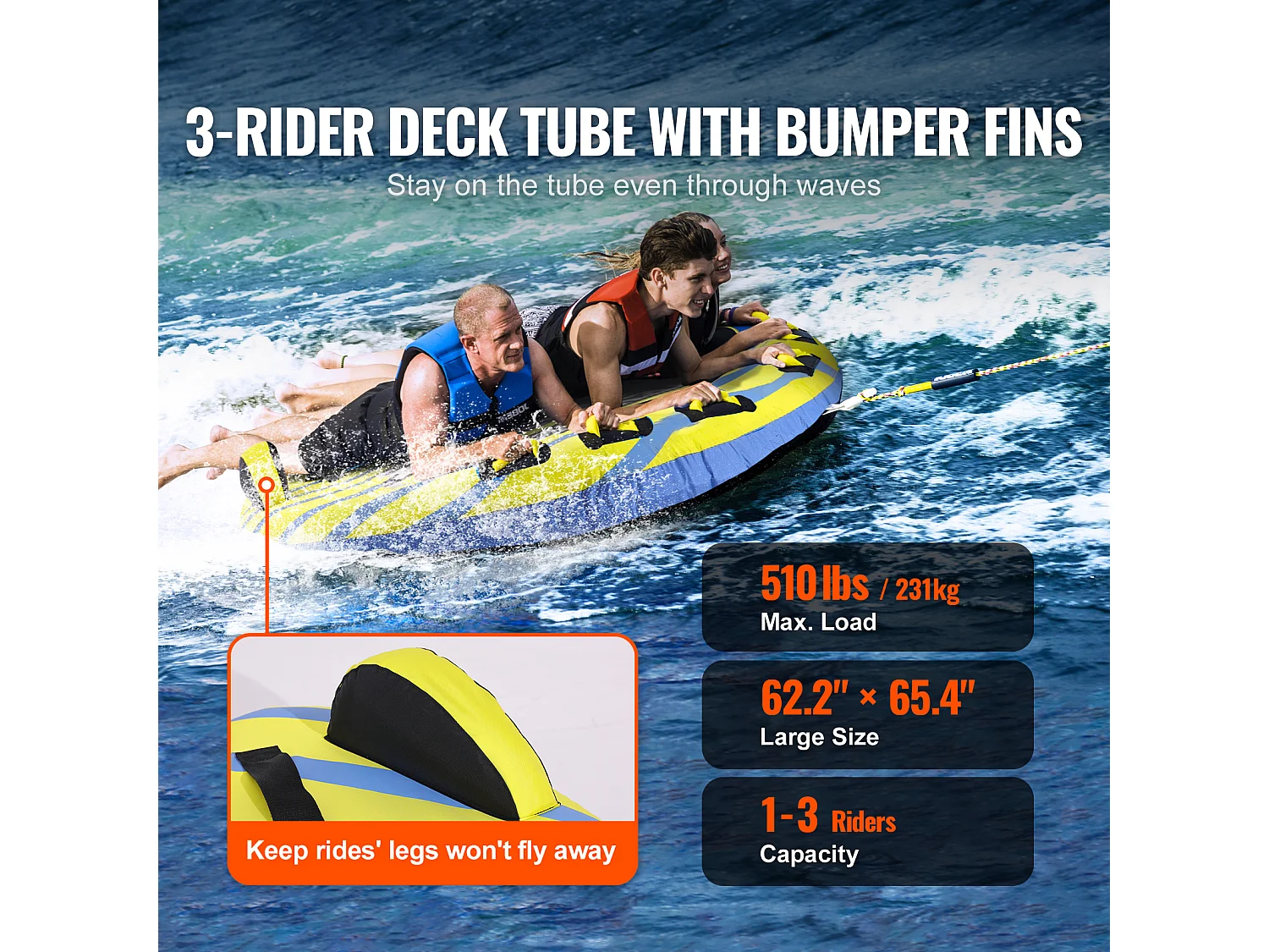 Bouée Tractée, SucceBuy Chambre à Air Tractable pour 1 à 3 Passagers, Gonflable, 231 kg, Housse en Nylon, Poignées EVA