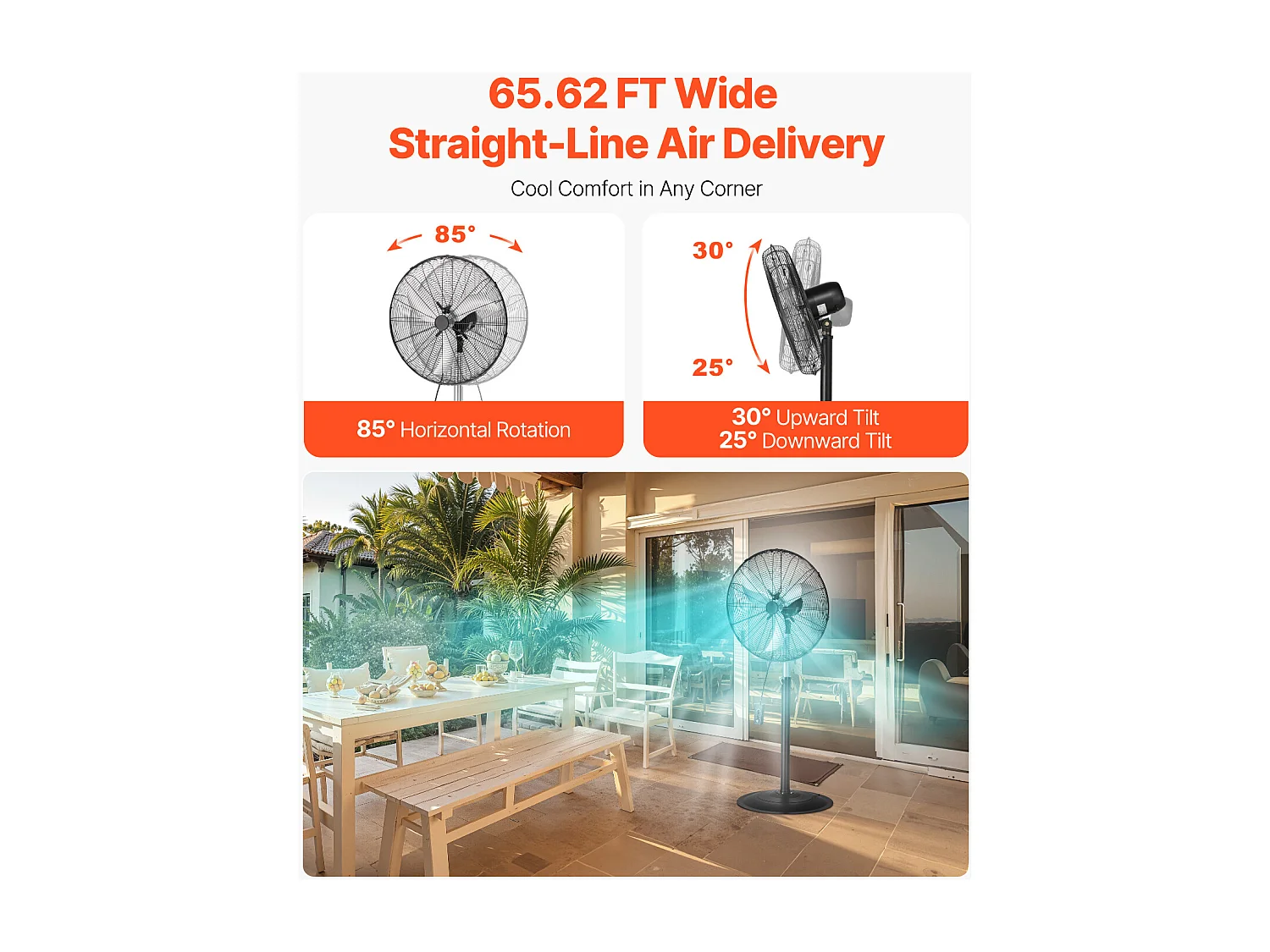 Ventilateur SucceBuy sur Piédestal Industriel 61CM SucceBuy-Oscillant à 3 Vitesses, Réglable en Hauteur