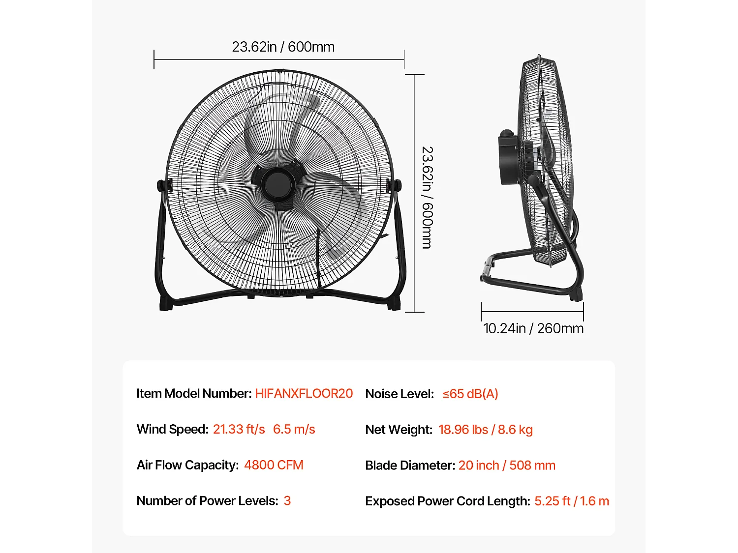 Ventilateur SucceBuy Lot de 2 Ventilateurs de Sol de 51CM, 3 Vitesses, Haute Vitesse, Inclinaison à 360°