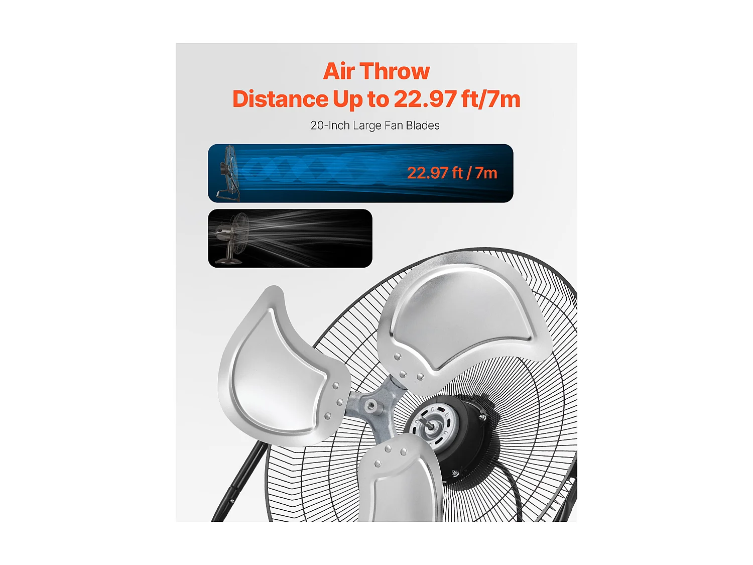 Ventilateur SucceBuy Lot de 2 Ventilateurs de Sol de 51CM, 3 Vitesses, Haute Vitesse, Inclinaison à 360°