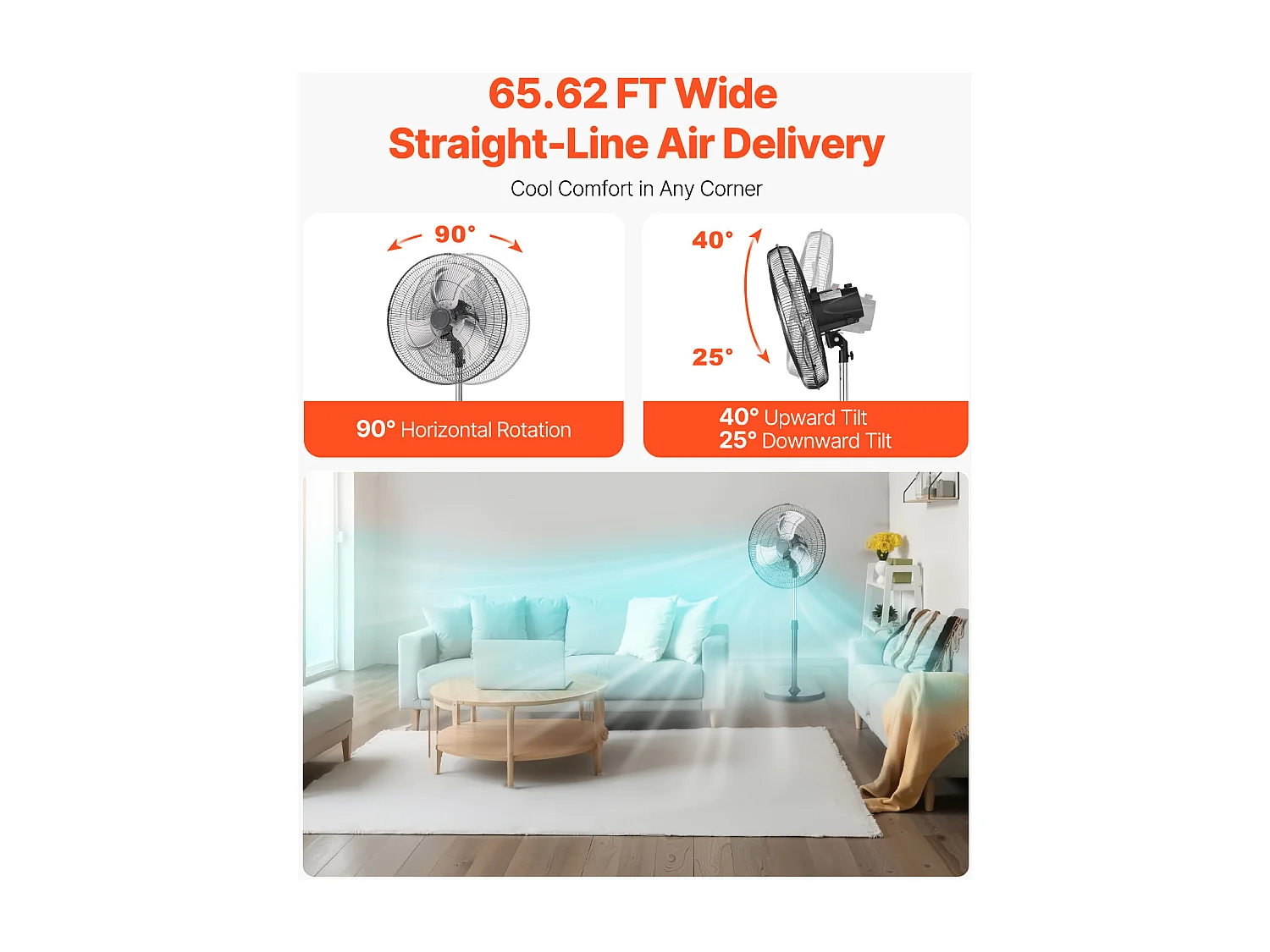 Ventilateur SucceBuy 570mm Ventilateur sur Pied avec 3 Vitesses, Réglable en Hauteur 110,5-138cm