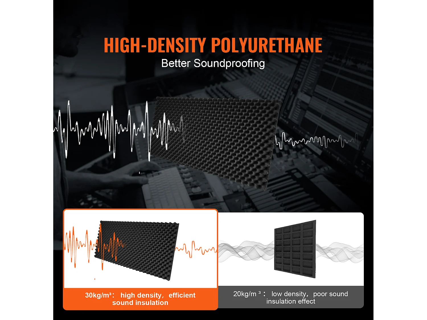 Panneaux en Mousse Acoustique SucceBuy Lot de 2 Panneaux en Mousse Acoustique 121.92 x 60.96 x 5.08 cm pour Mur et Plafond de Studio