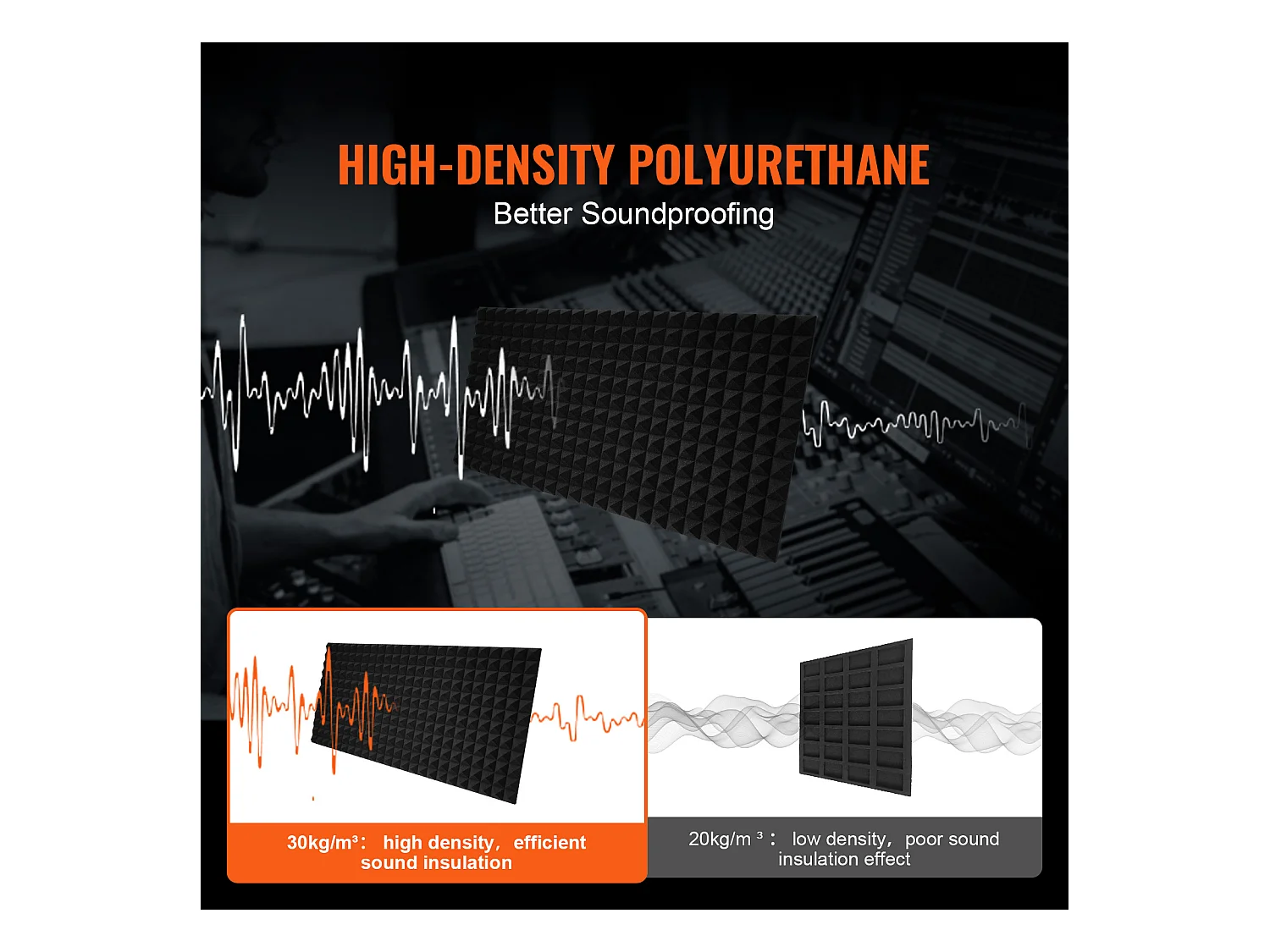 Panneaux en Mousse Acoustique SucceBuy Panneaux en Mousse Acoustique, Lot de 4, 121.92 x 60.96 x 5.08 cm pour Mur et Plafond de Studio