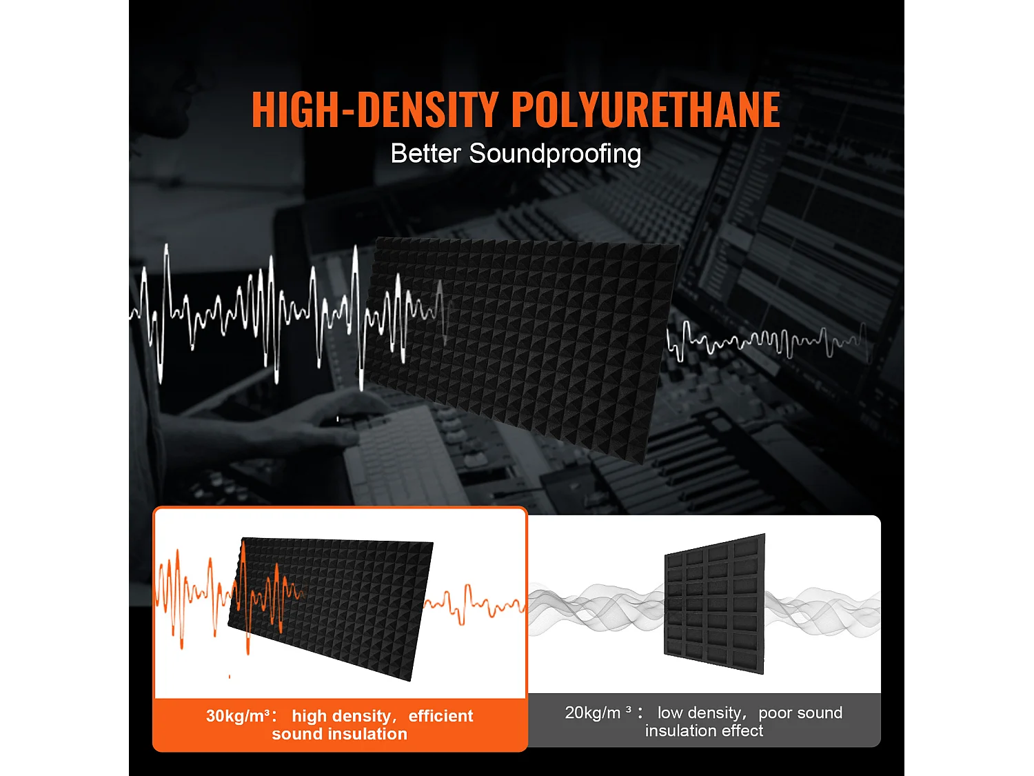 Pannelli in Schiuma Acustica SucceBuy Pannelli Acustici in Schiuma, Confezione da 4, 121.92 x 60.96 x 5.08 cm per Pareti e Soffitti di Studi