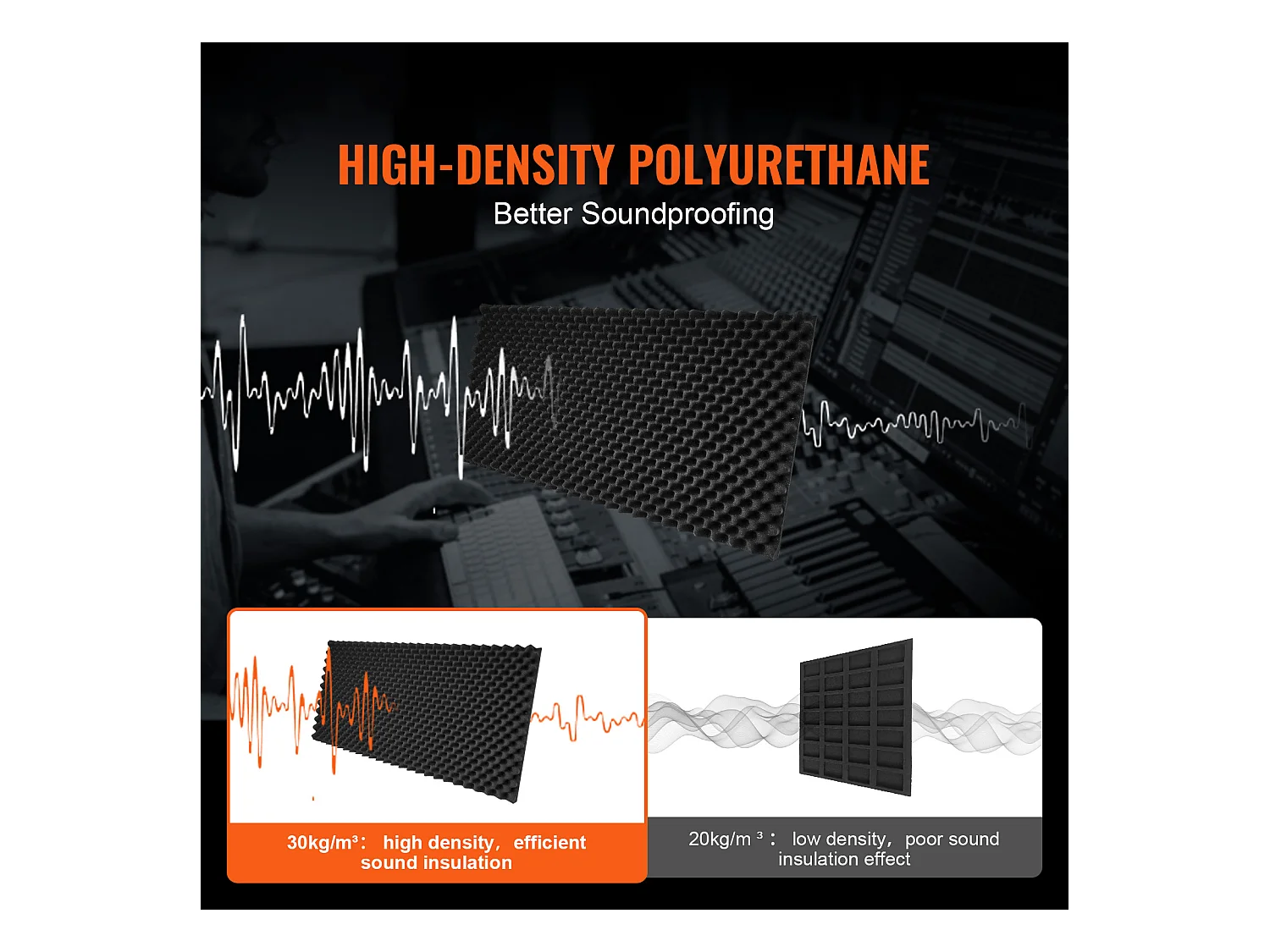 Panneaux en Mousse Acoustique SucceBuy Panneaux en Mousse Acoustique, Lot de 4, 121.92 x 60.96 x 5.08 cm pour Studio