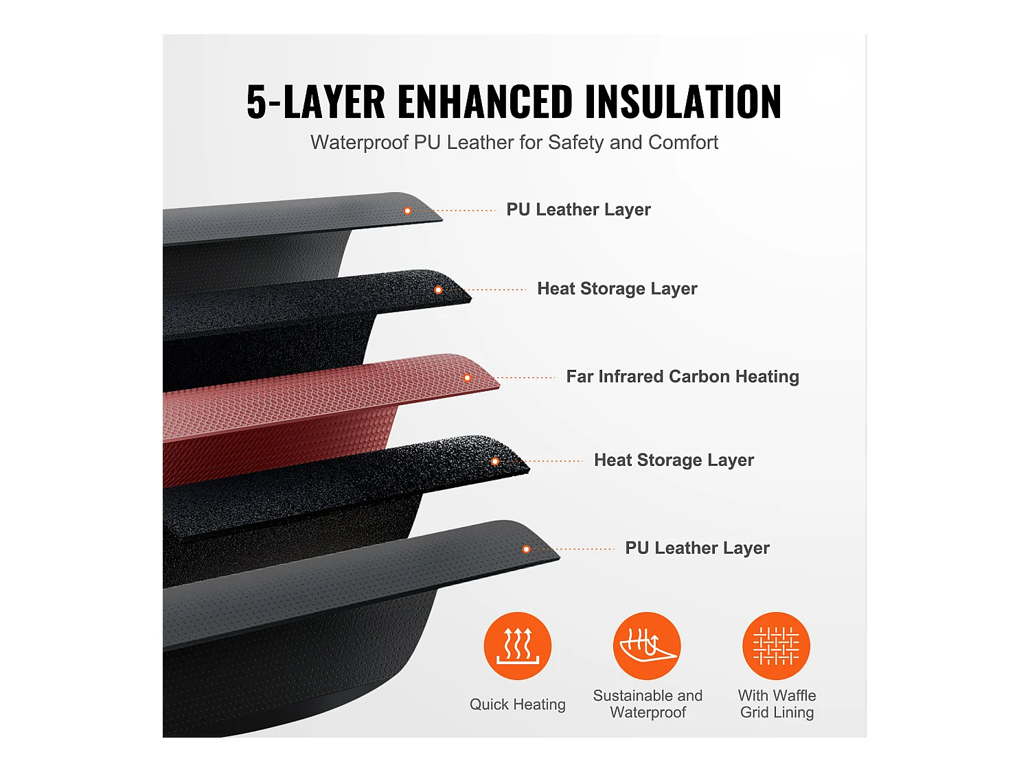 Couverture de Sauna SucceBuy Chauffage Infrarouge Lointain, Trous pour les Bras pour la Détoxification et la Perte de Poids