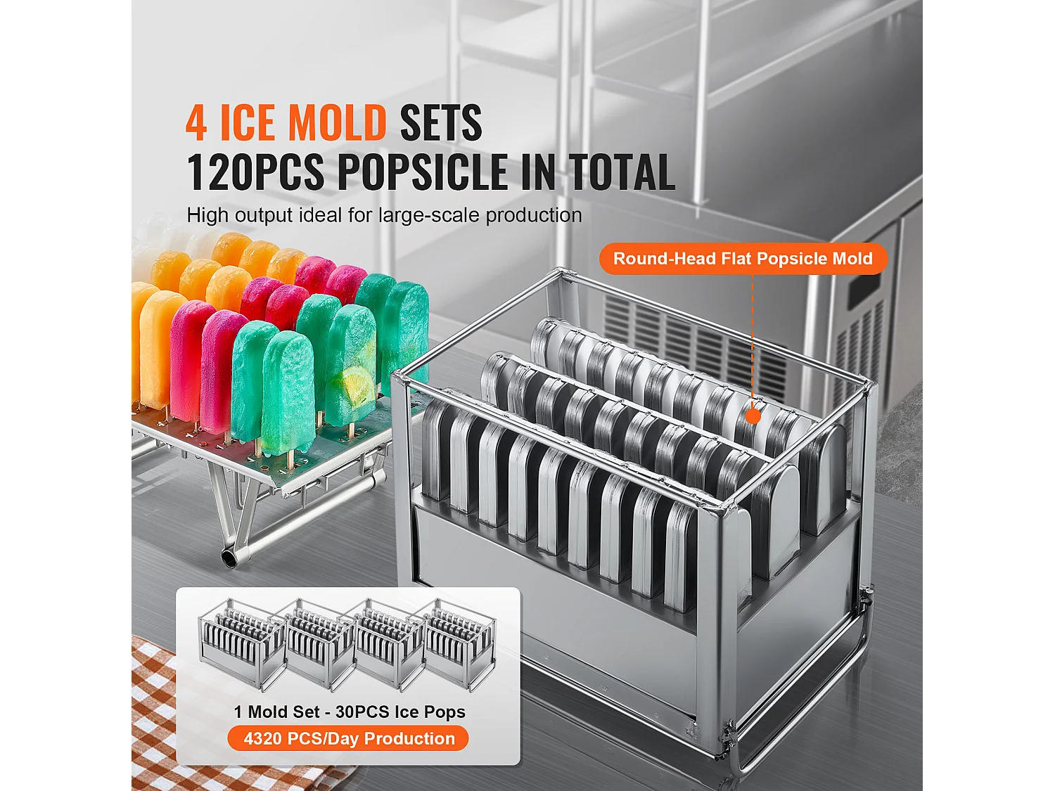 Máquina de Hielo Comercial SucceBuy, Conjunto de 4 Moldes, Máquina de Hielo de 120 Piezas