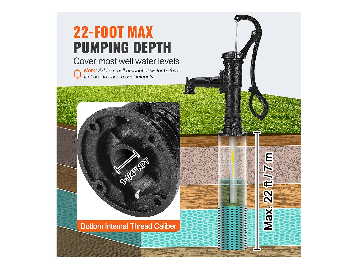 Pompe à Eau SucceBuy Antique Well Hand Pitcher Pump 670.56cm Max Lift Cast Iron Manual Water Pump (Pompe à Eau Manuelle en Fonte)