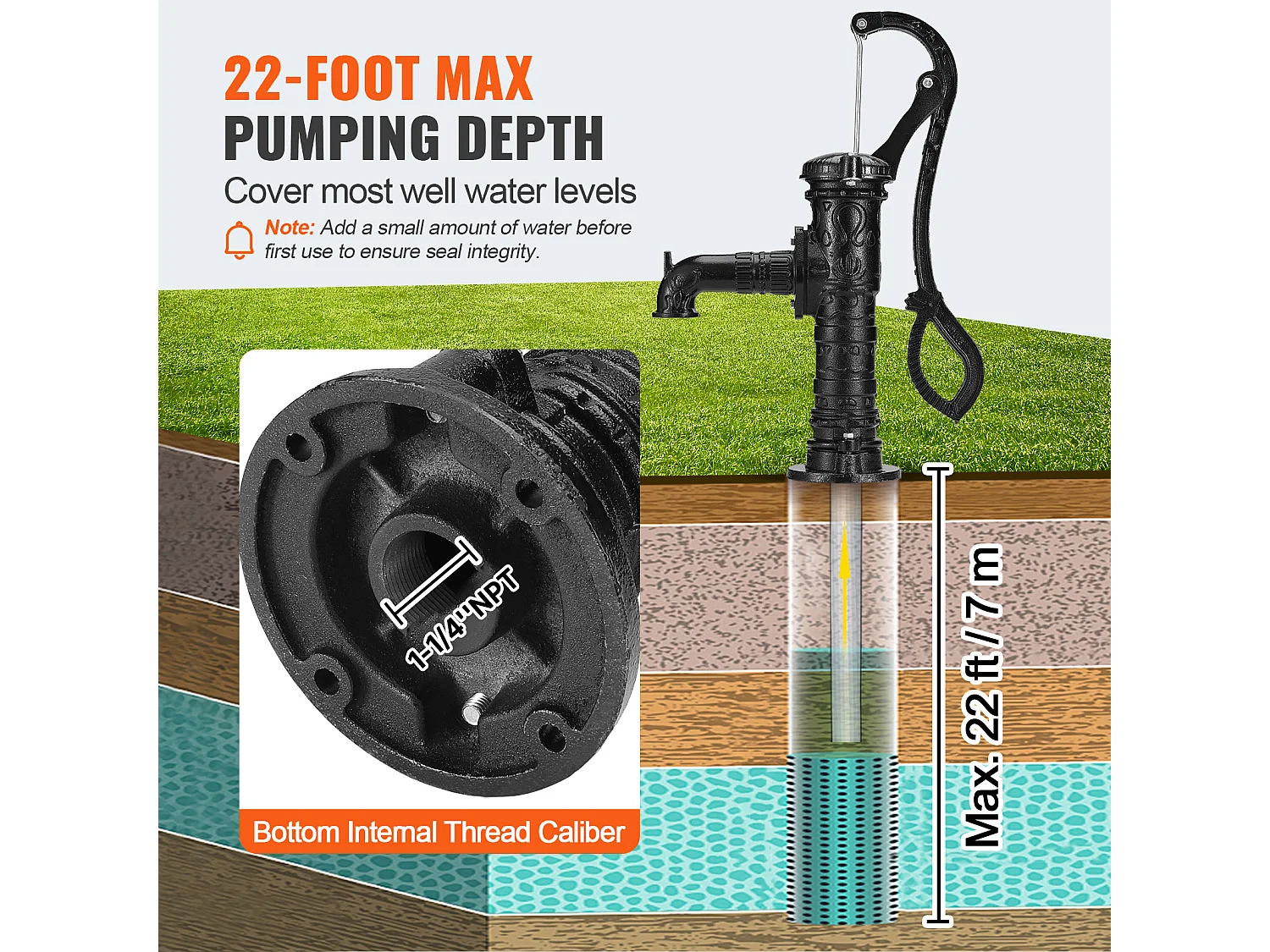 Bomba De Água SucceBuy Antiga Bomba Manual De Poço 670.56cm Elevação Máxima Bomba Manual De Água De Ferro Fundido (Bomba De Água Manual De Ferro Fundido)