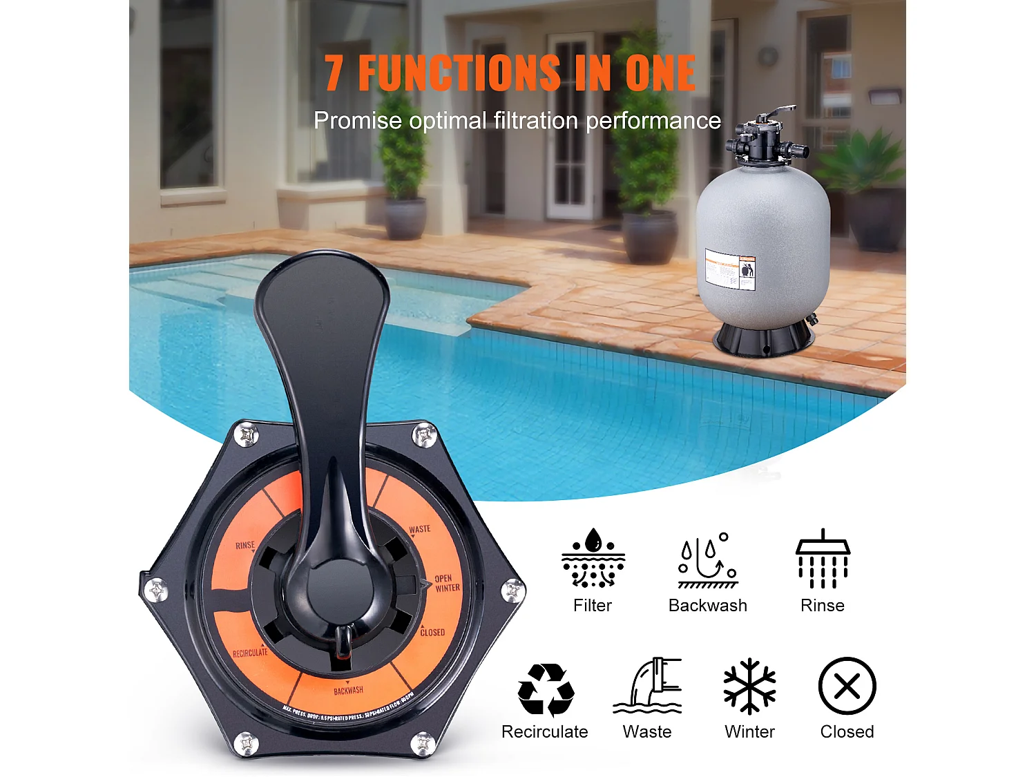 Filtre à Sable SucceBuy 60.96cm pour Piscine Hors sol avec Vanne à 7 Voies