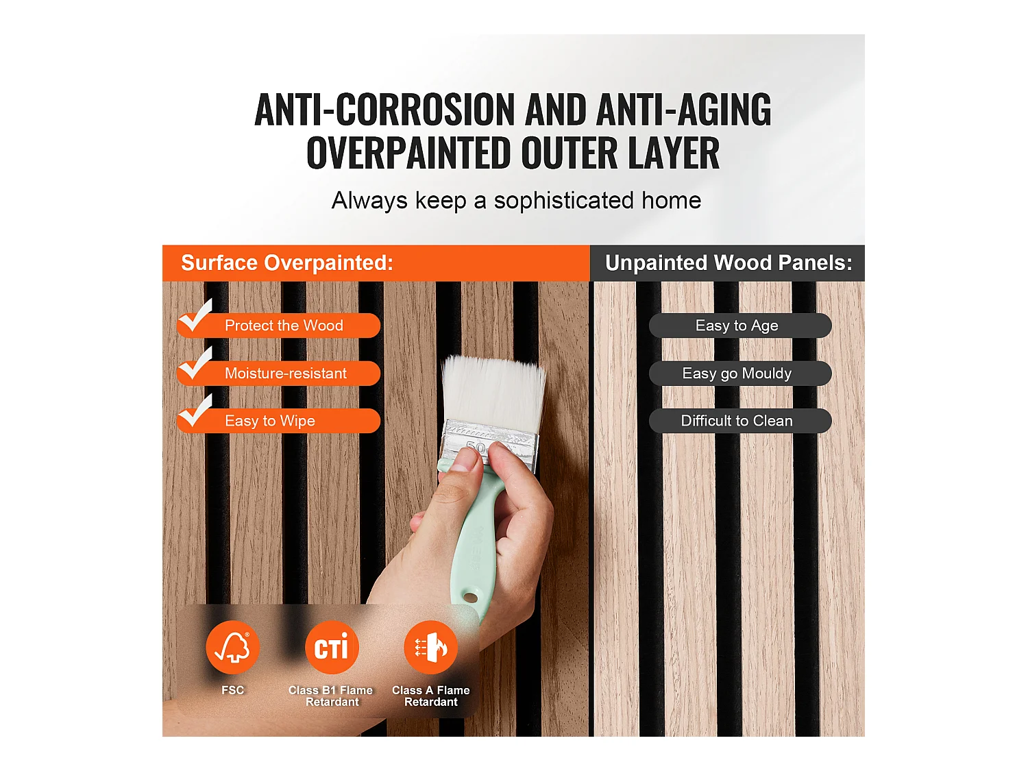 Panneaux Acoustiques à Lattes de Bois SucceBuy 120 x 60 cm, Décoration Murale Moderne, Noyer