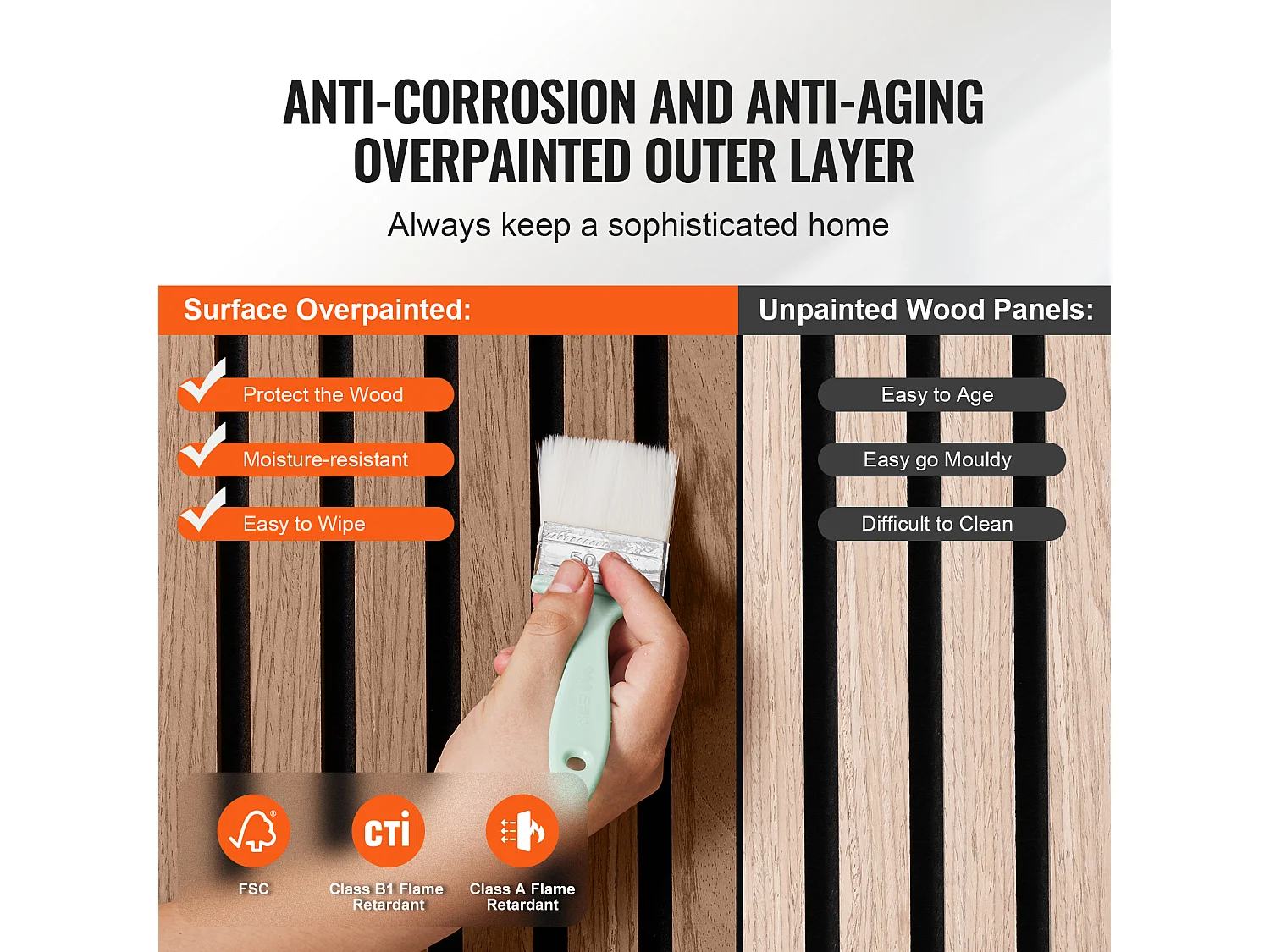 Panneaux Acoustiques à Lattes de Bois SucceBuy 120 x 60 cm, Décoration Murale Moderne, Noyer