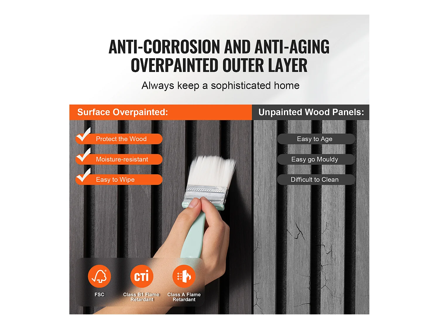 Panneaux Acoustiques à Lattes de Bois SucceBuy 120 x 60 cm, Décor Moderne, Chêne Noir, pour une Décoration Moderne, Réduction du Bruit