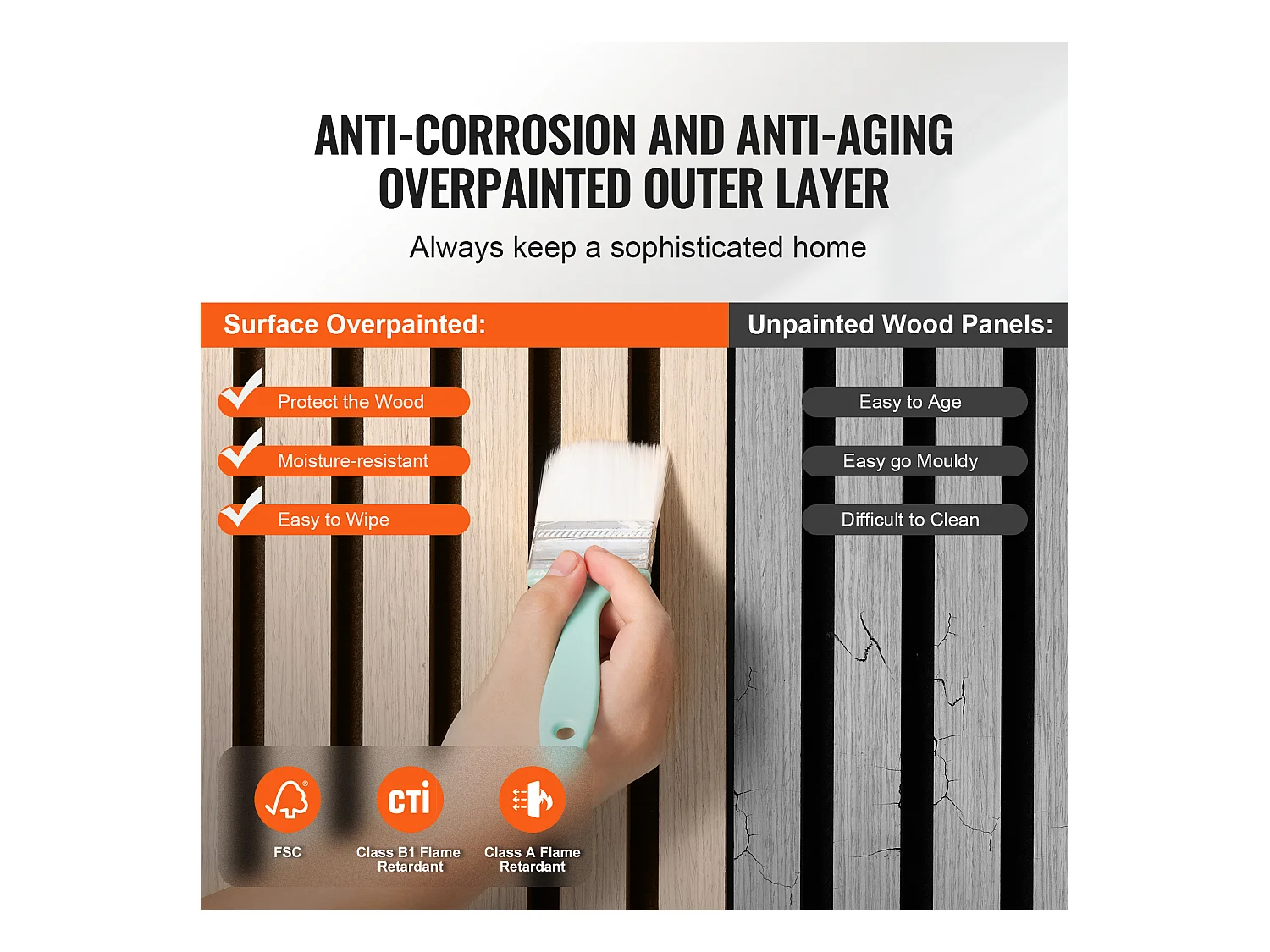 Panneaux Acoustiques à Lattes de Bois SucceBuy, Panneaux Muraux en Bois MDF, pour Décoration Murale Intérieure Moderne, 240 x 20 cm