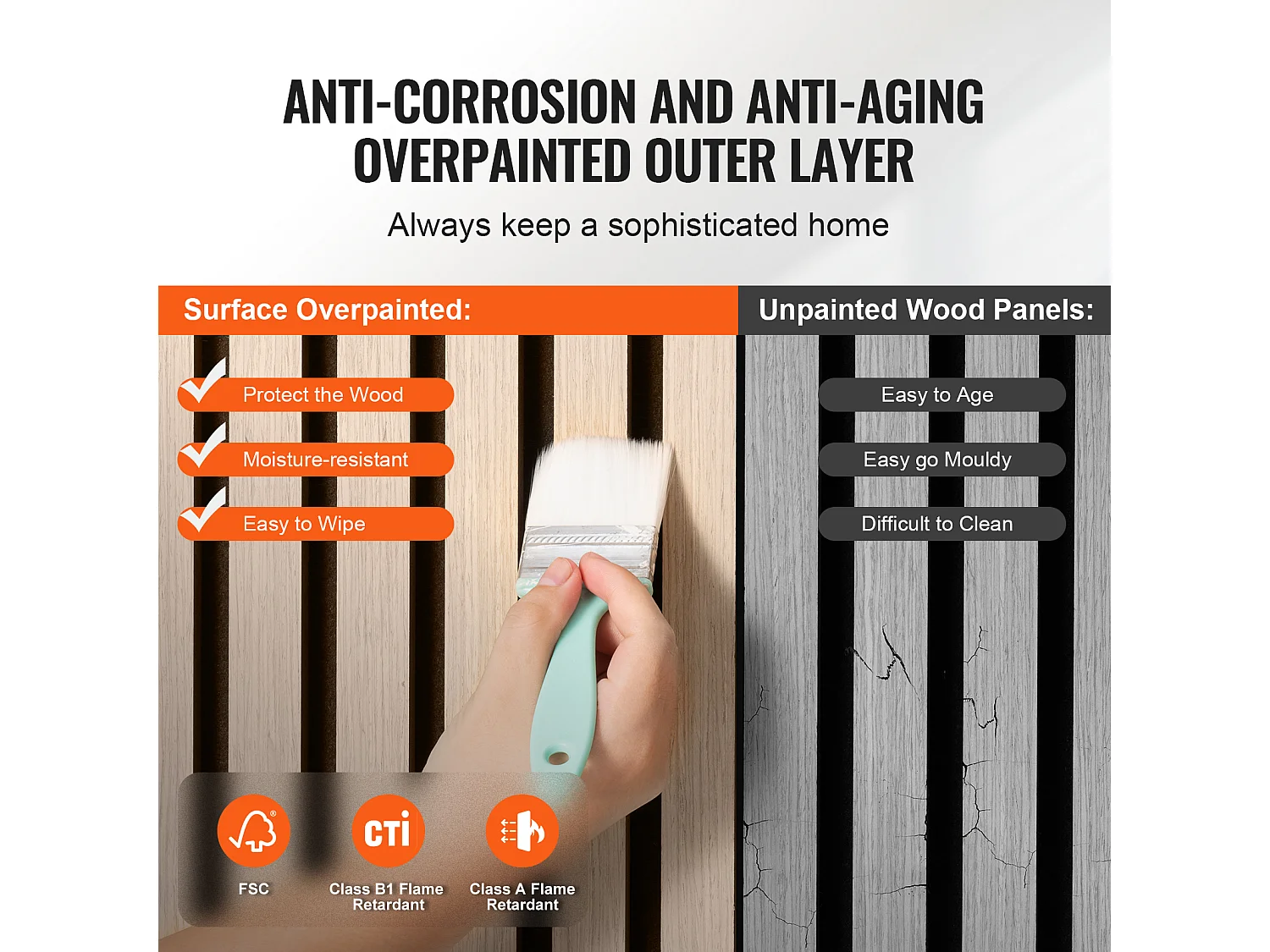 Panneaux Acoustiques à Lattes de Bois SucceBuy, Panneaux Muraux en Bois MDF, pour Décoration Murale Intérieure Moderne, 240 x 20 cm